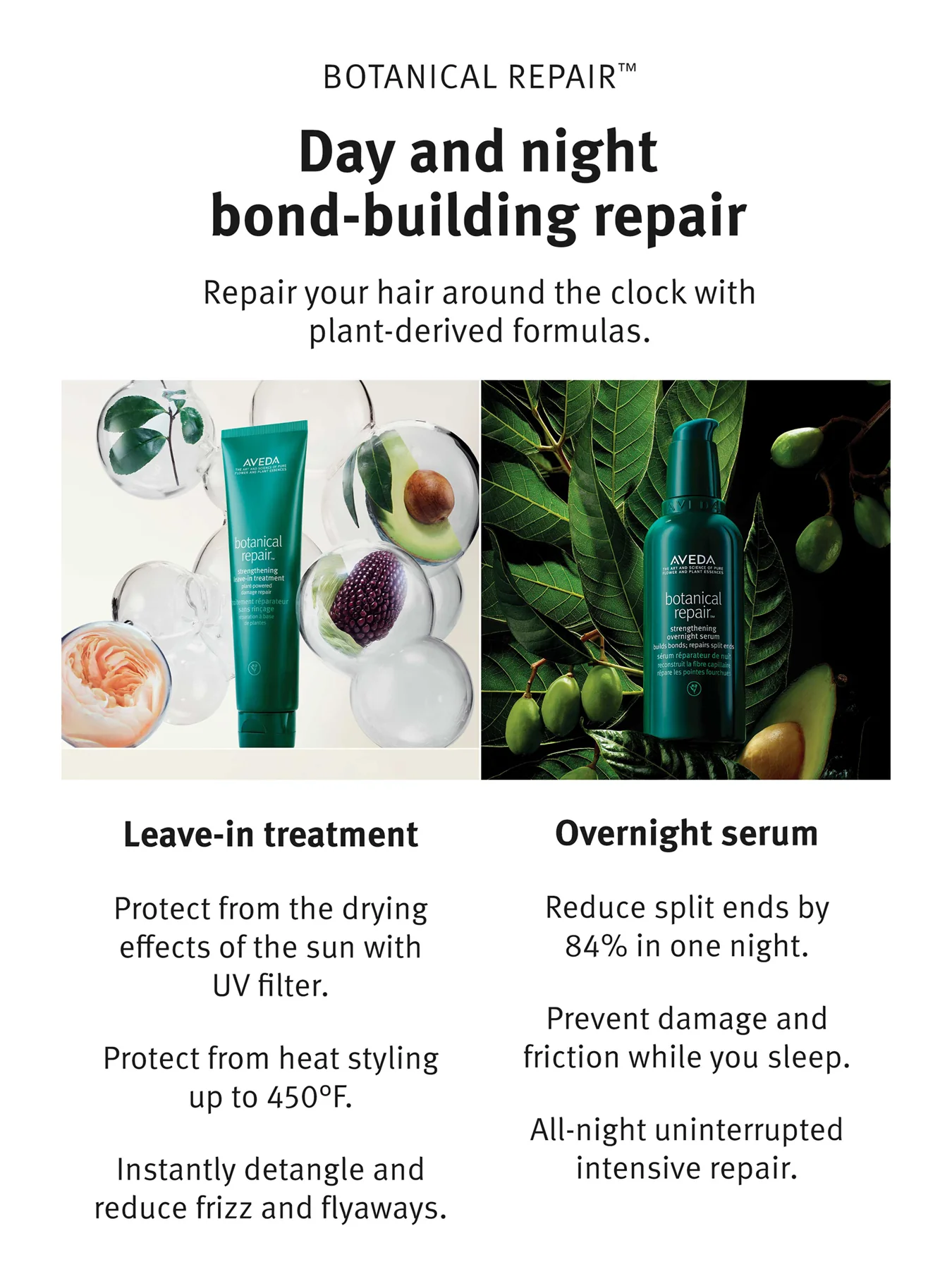 Botanical Repair™ Strengthening Overnight Serum - Image 7
