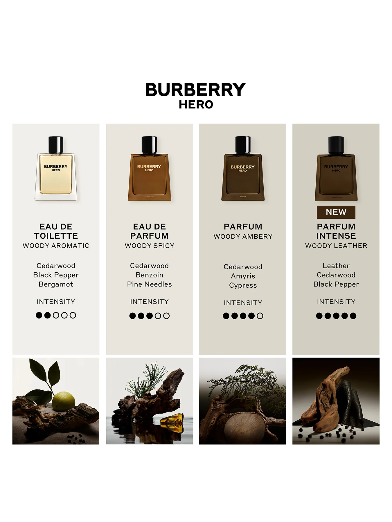 Hero Parfum Intense 50ml - Image 4