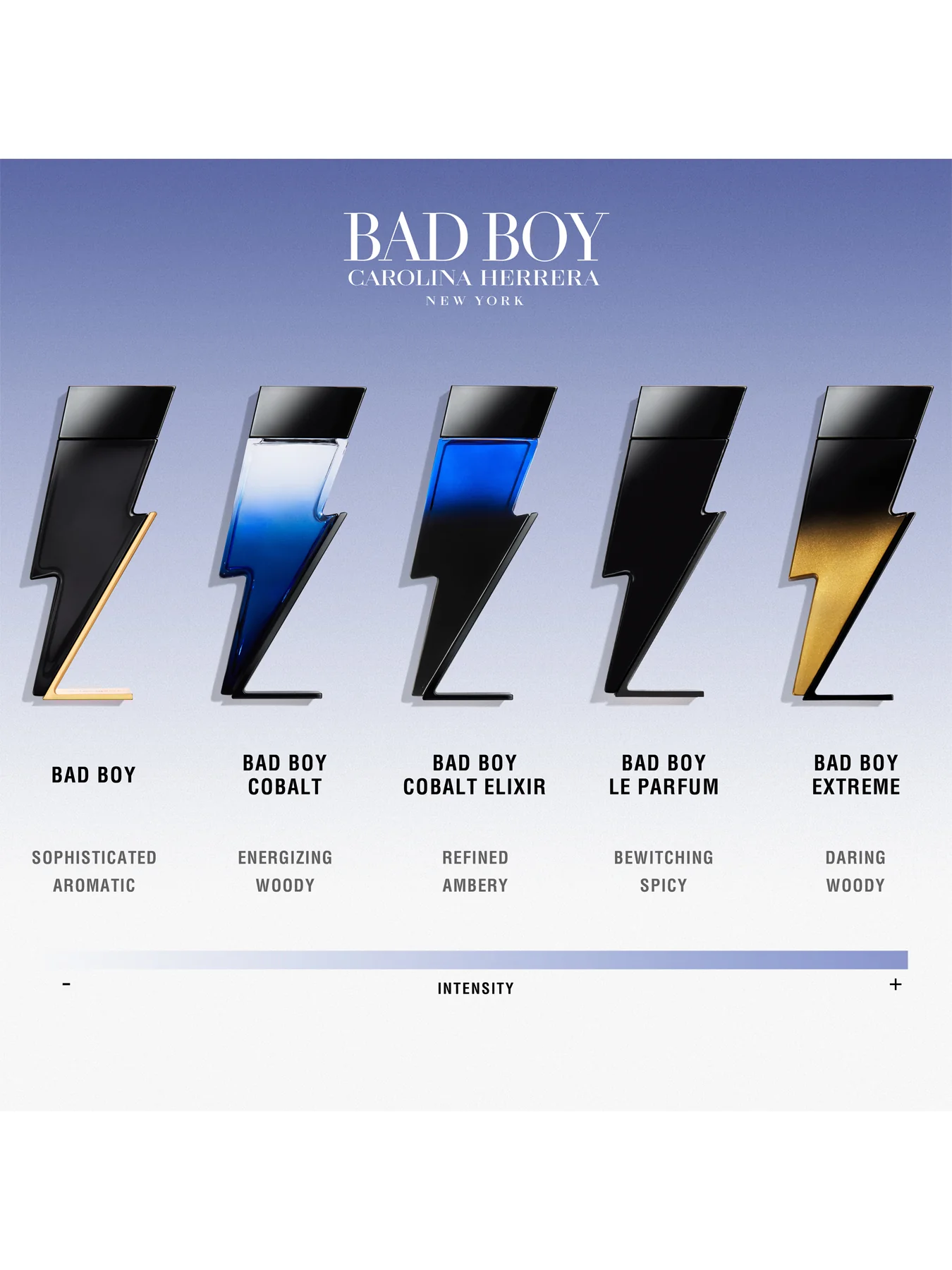 Bad Boy Eau de Toilette 50ml - Image 3