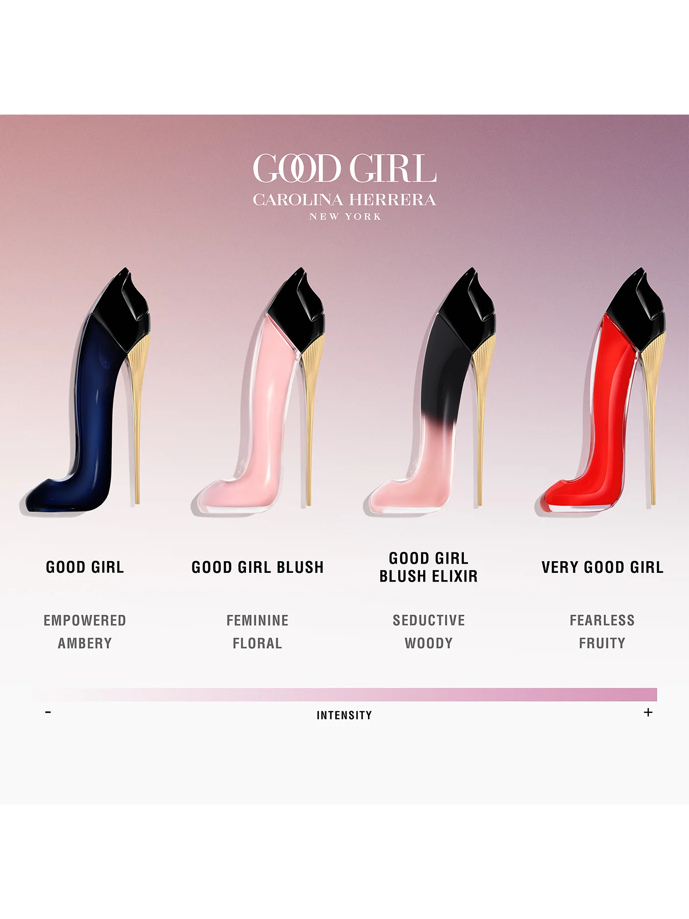 Good Girl Eau de Parfum 80ml - Image 4