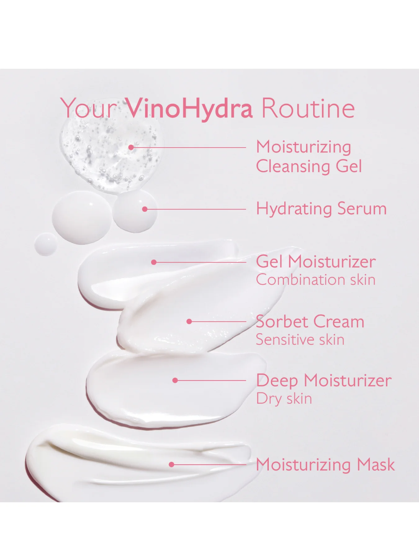 VinoHydra Gel Cleanser 150ml - Image 2