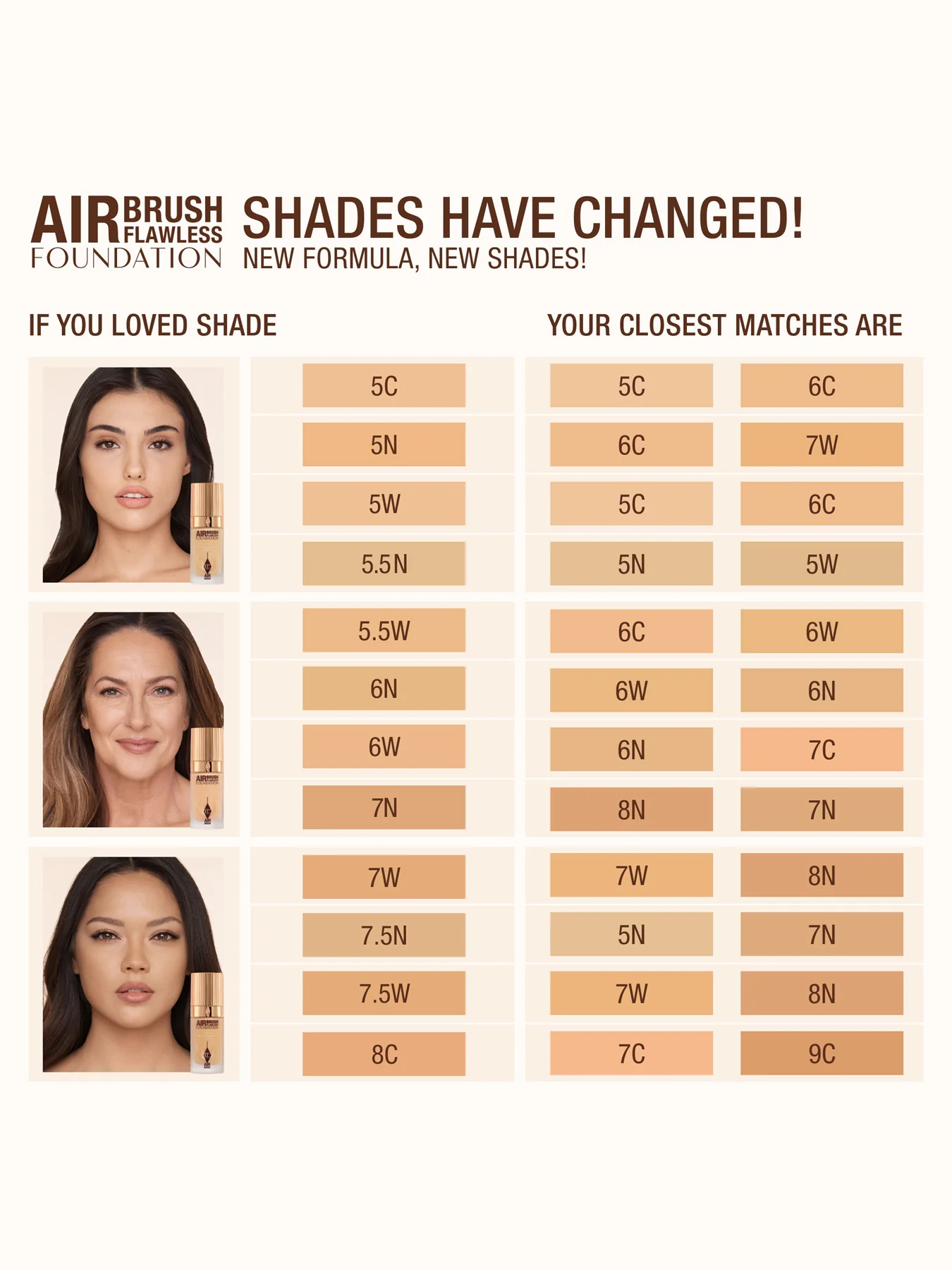 Airbrush Flawless Foundation - Image 113
