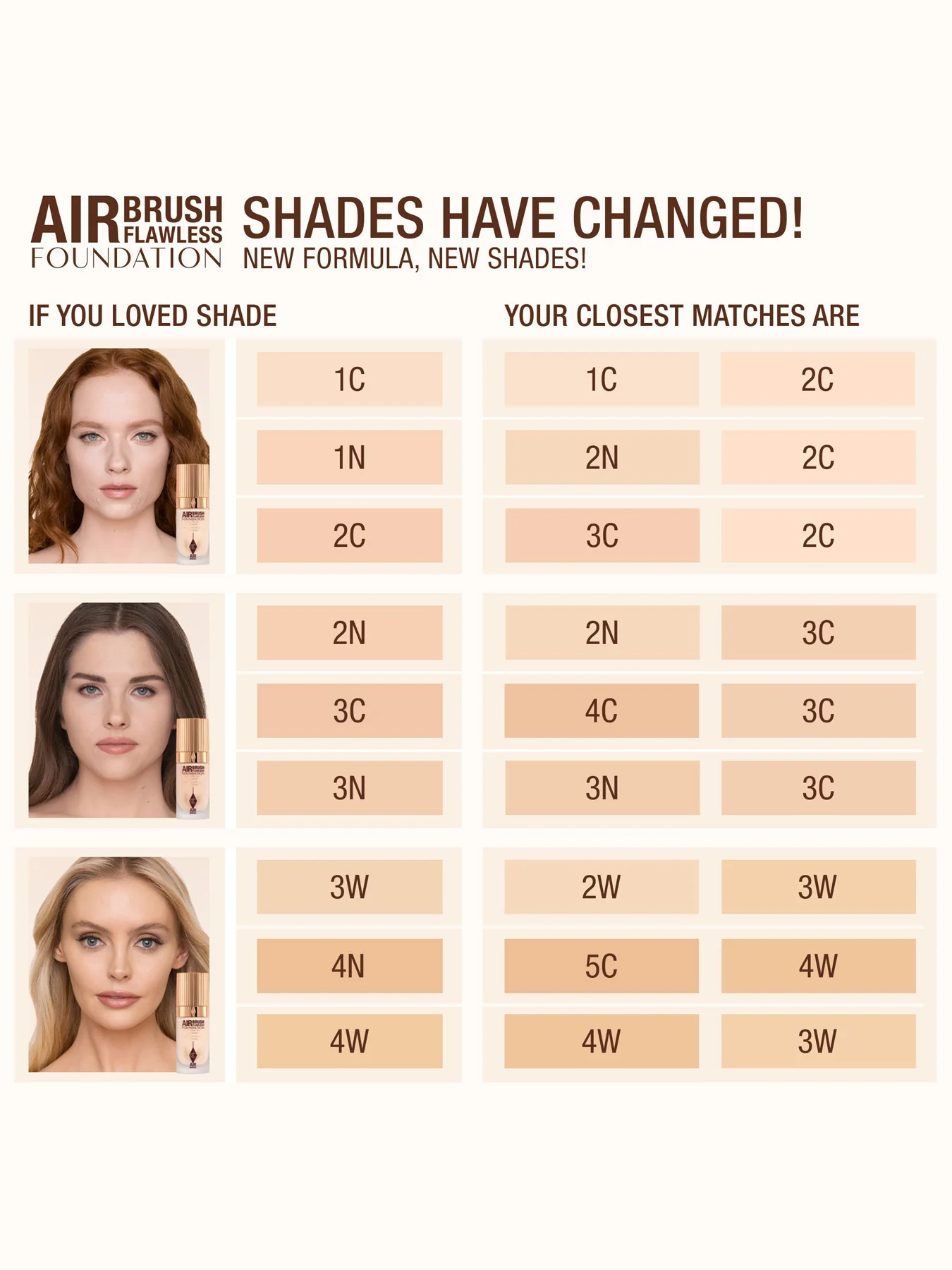 Airbrush Flawless Foundation - Image 157