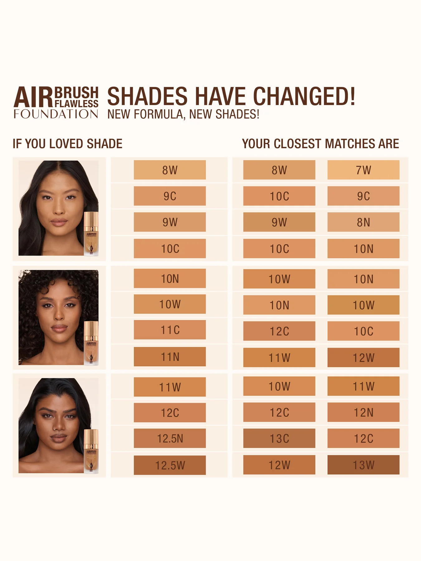 Airbrush Flawless Foundation - Image 172