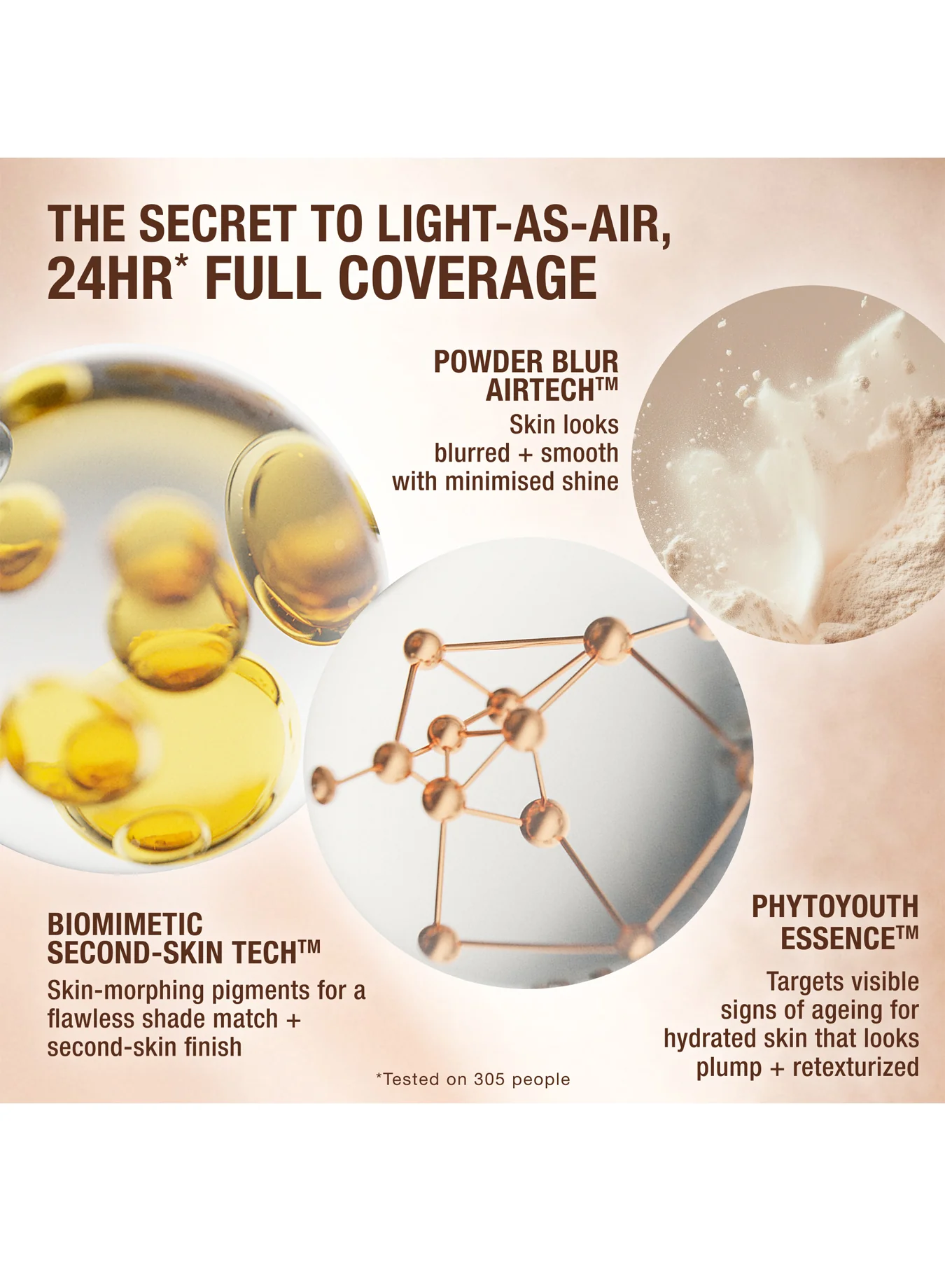 Airbrush Flawless Foundation - Image 64