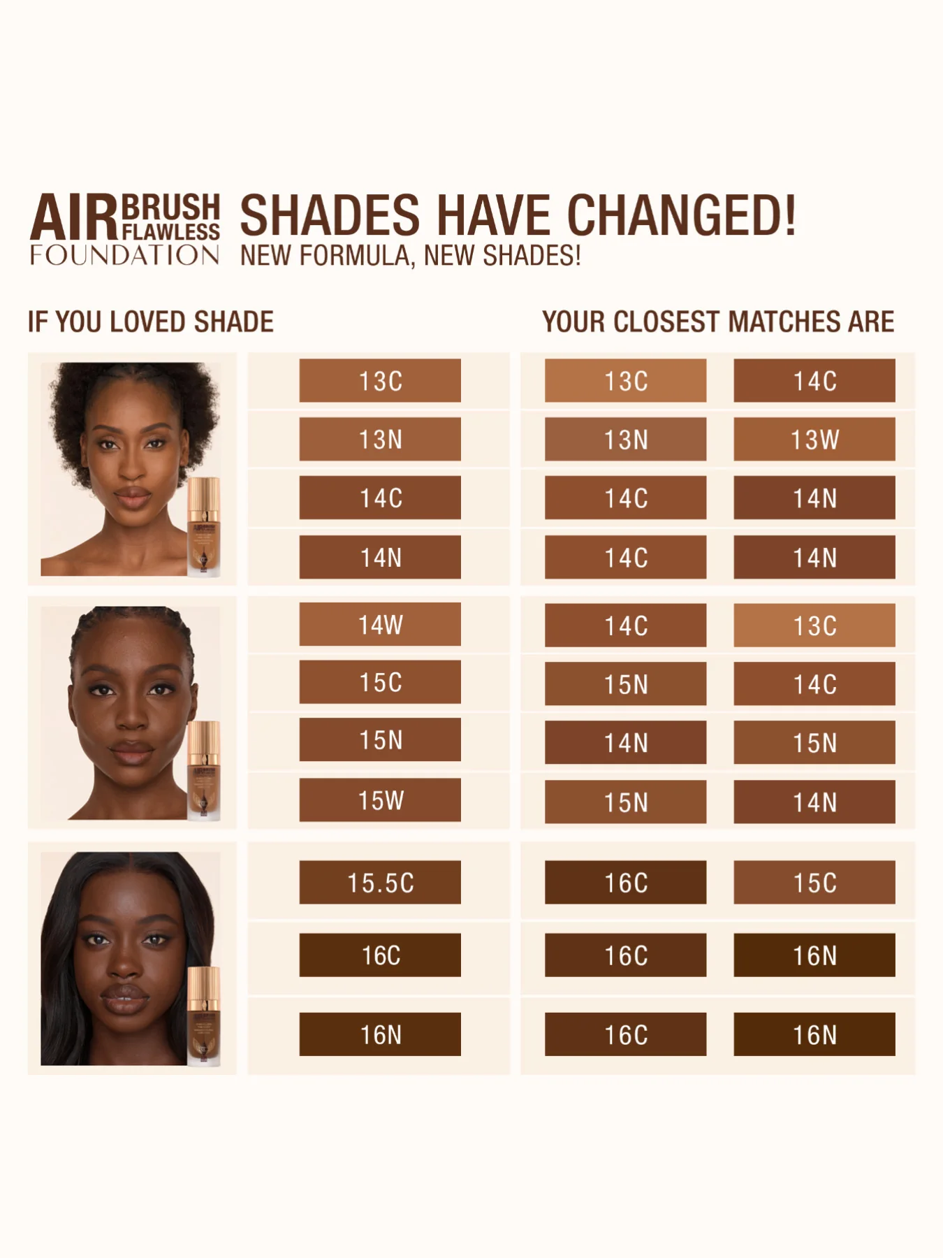 Airbrush Flawless Foundation - Image 90