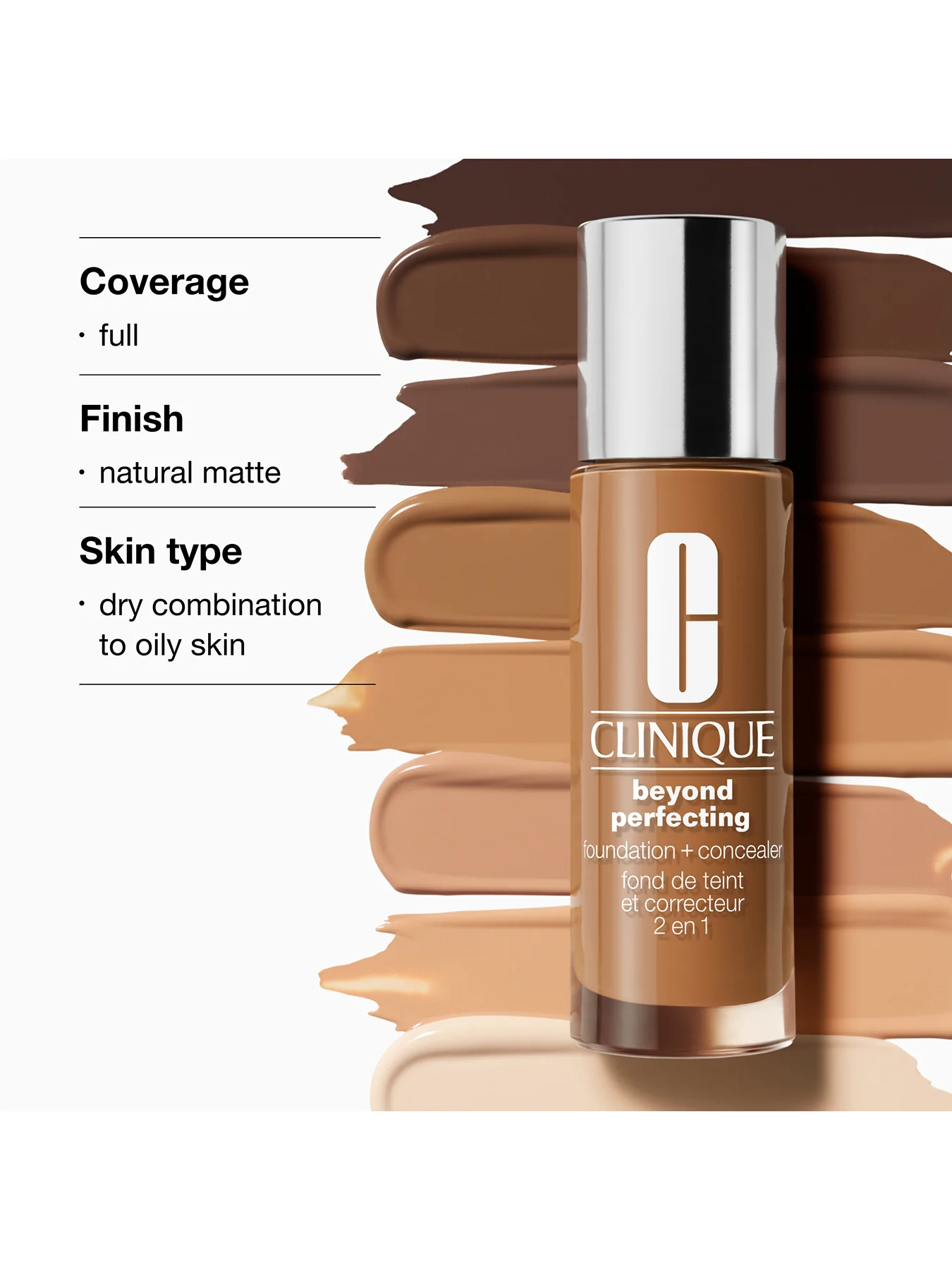 Beyond Perfecting Foundation and Concealer - Image 20