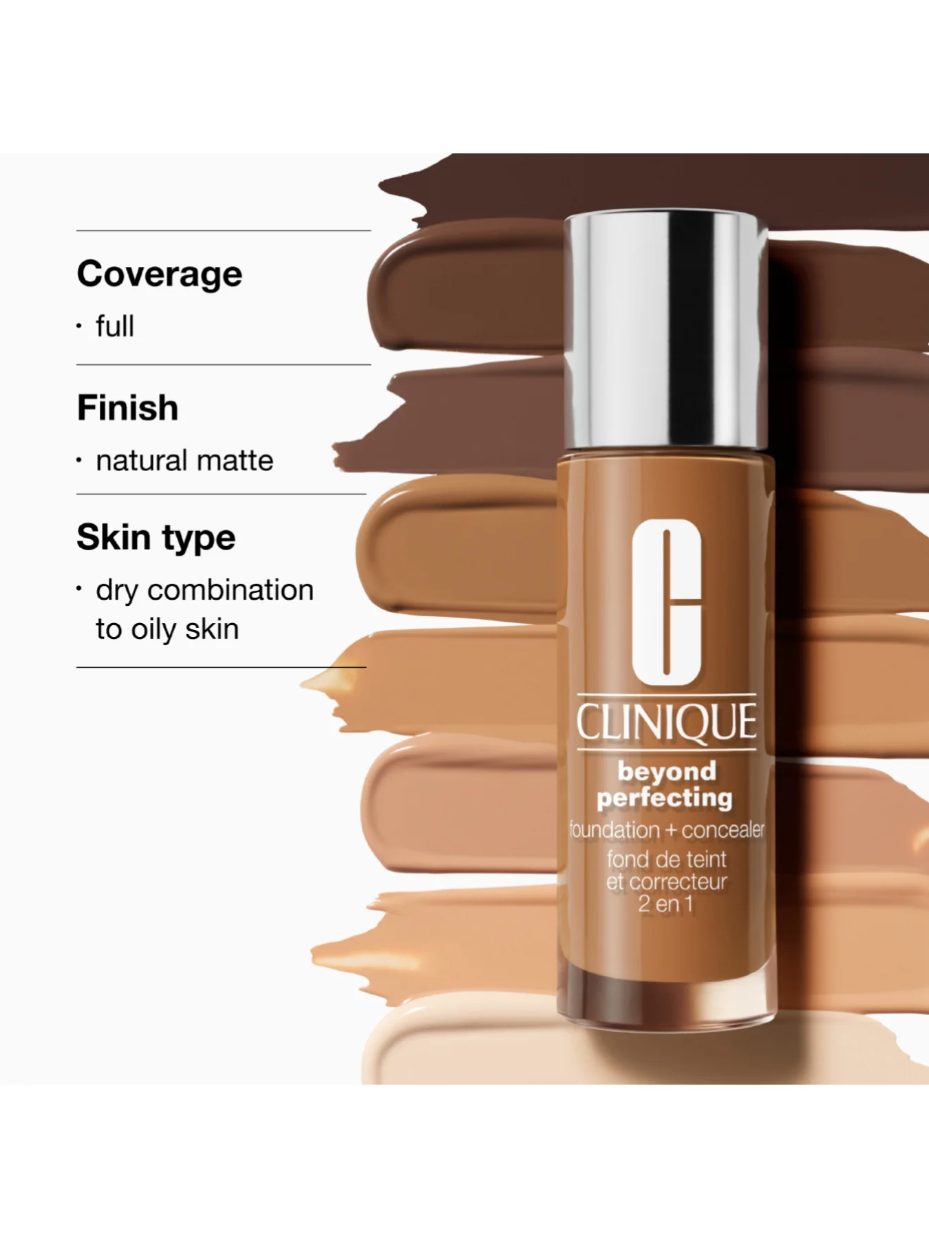 Beyond Perfecting Foundation and Concealer - Image 28