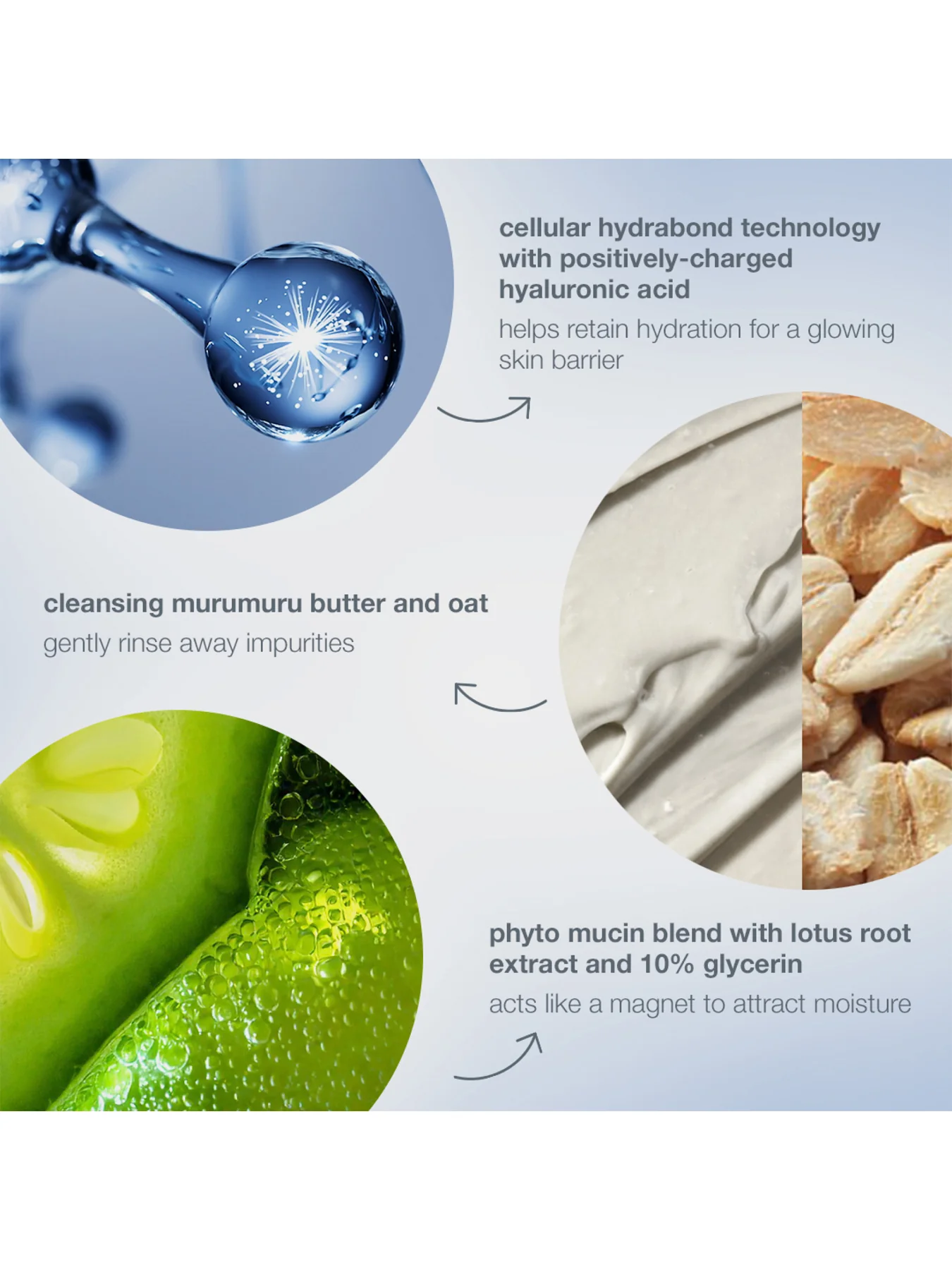 Magnetic Afterglow Cleanser 295ml - Image 4