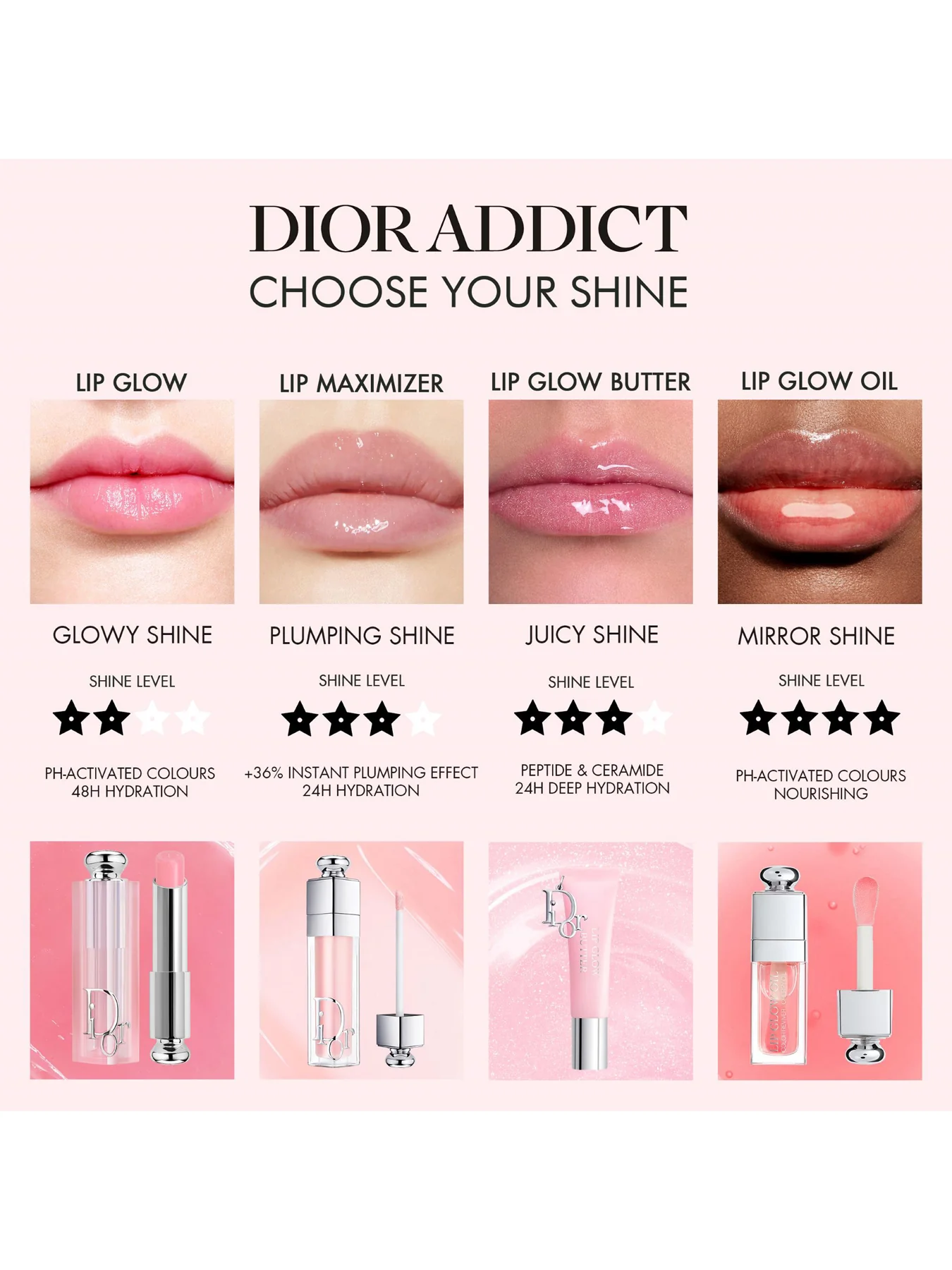 Addict Lip Glow Butter - Image 13