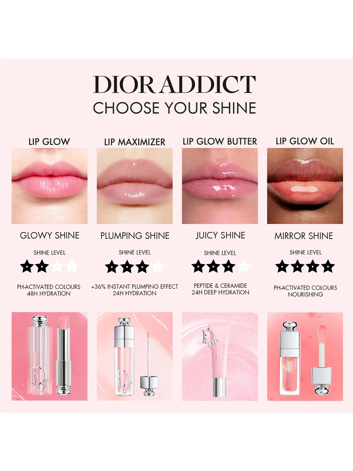 Addict Lip Glow Butter - Image 20
