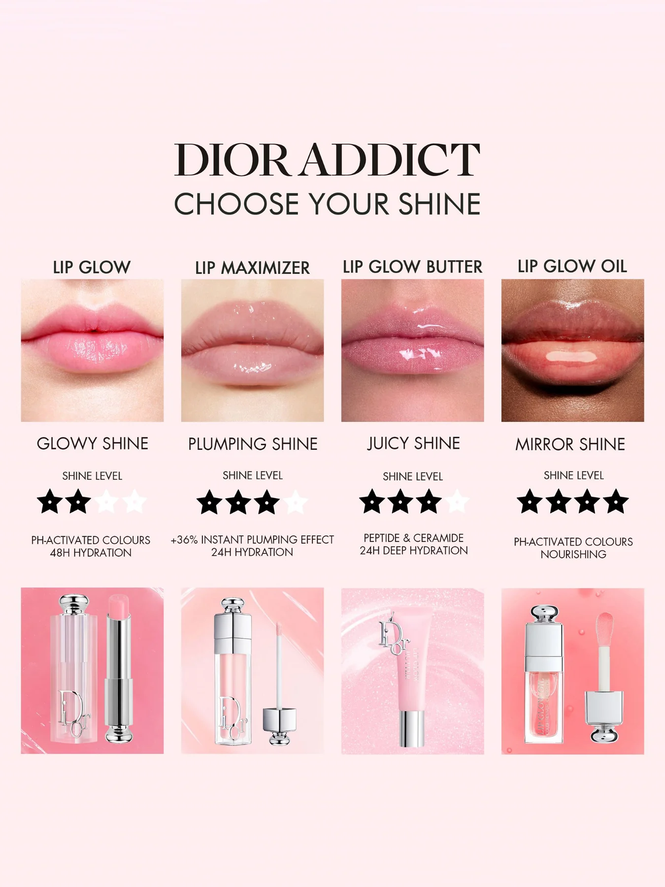 Dior Addict Lip Maximizer - Image 131