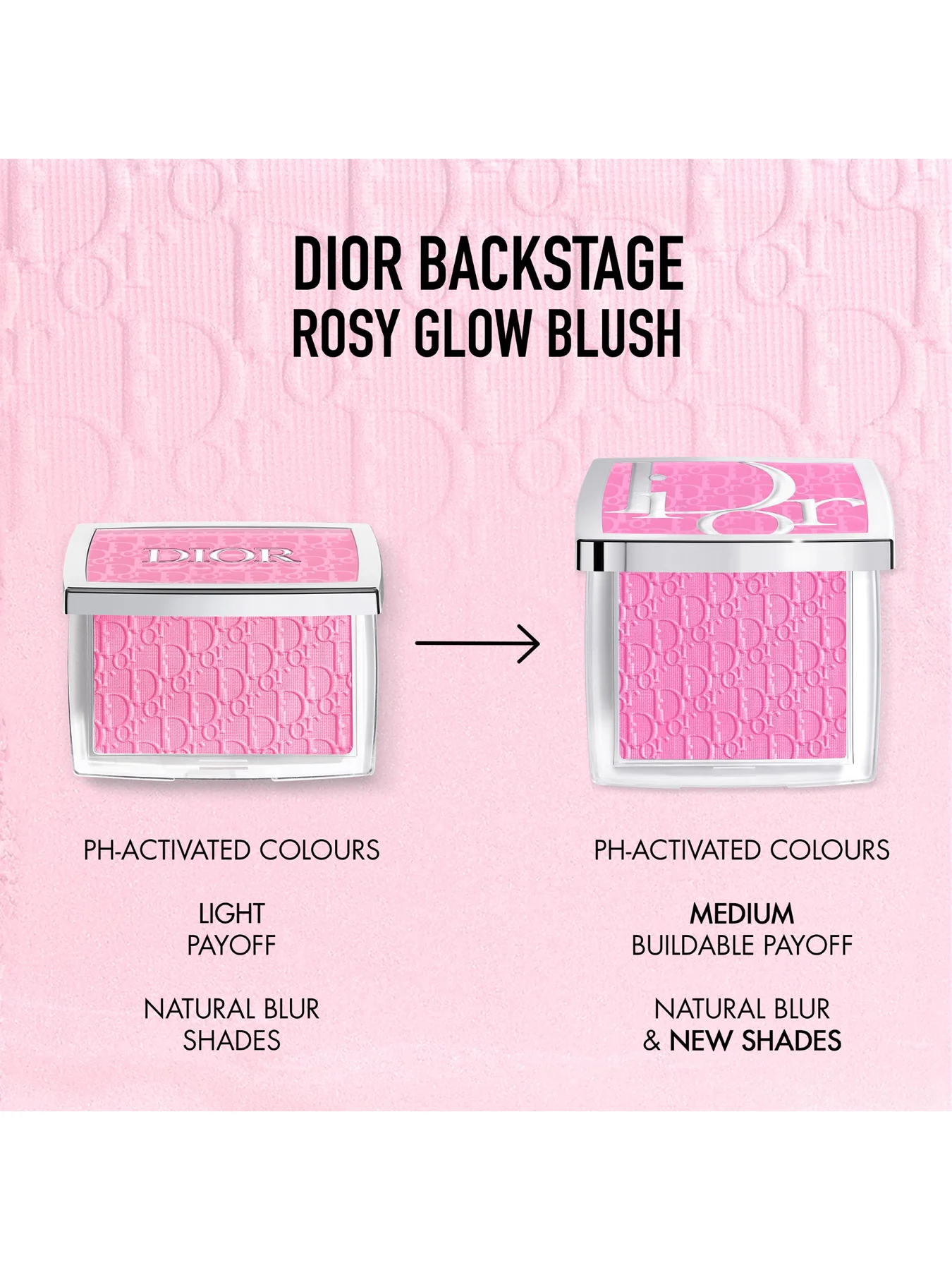 Dior Backstage Rosy Glow Blush - Image 38
