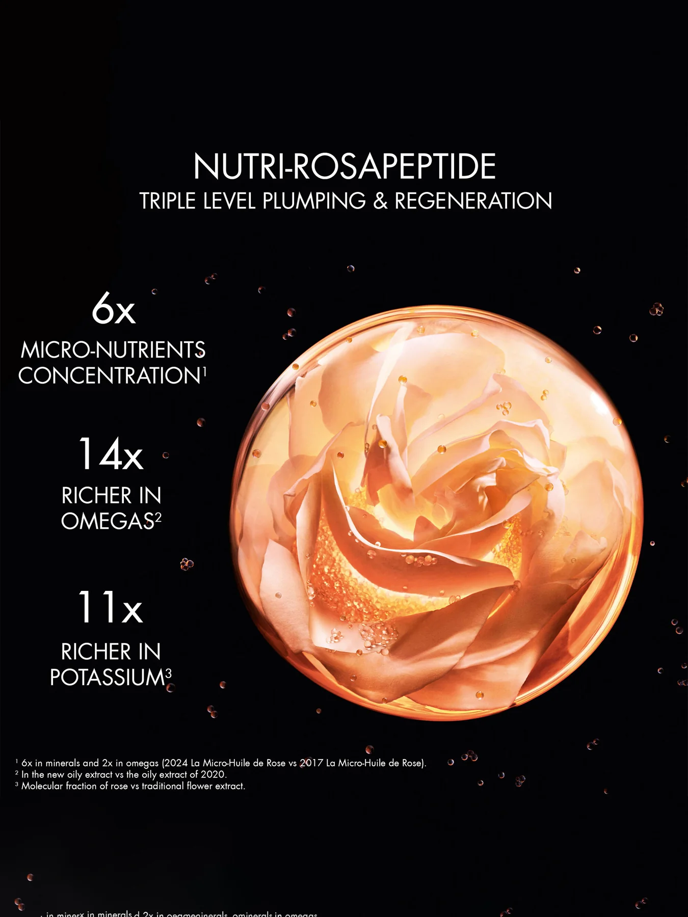 Dior Prestige Le Micro Fluide Teint de Rose Micro Nutritive Foundation - Image 28