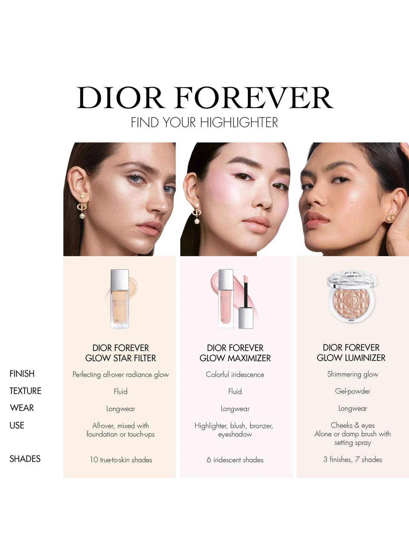 Forever Glow Luminizer - Image 13