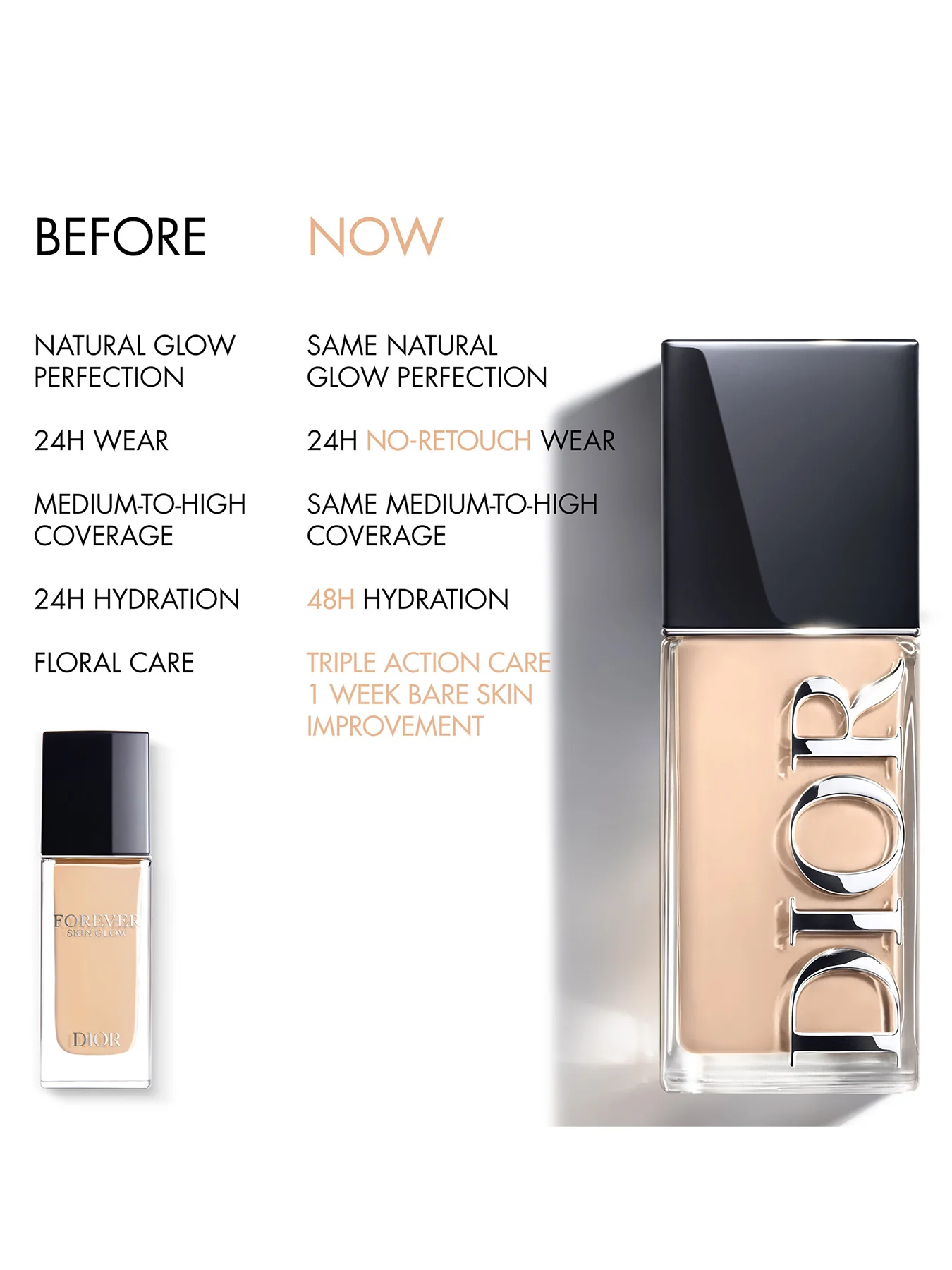 Dior Forever Skin Glow Foundation - Image 91