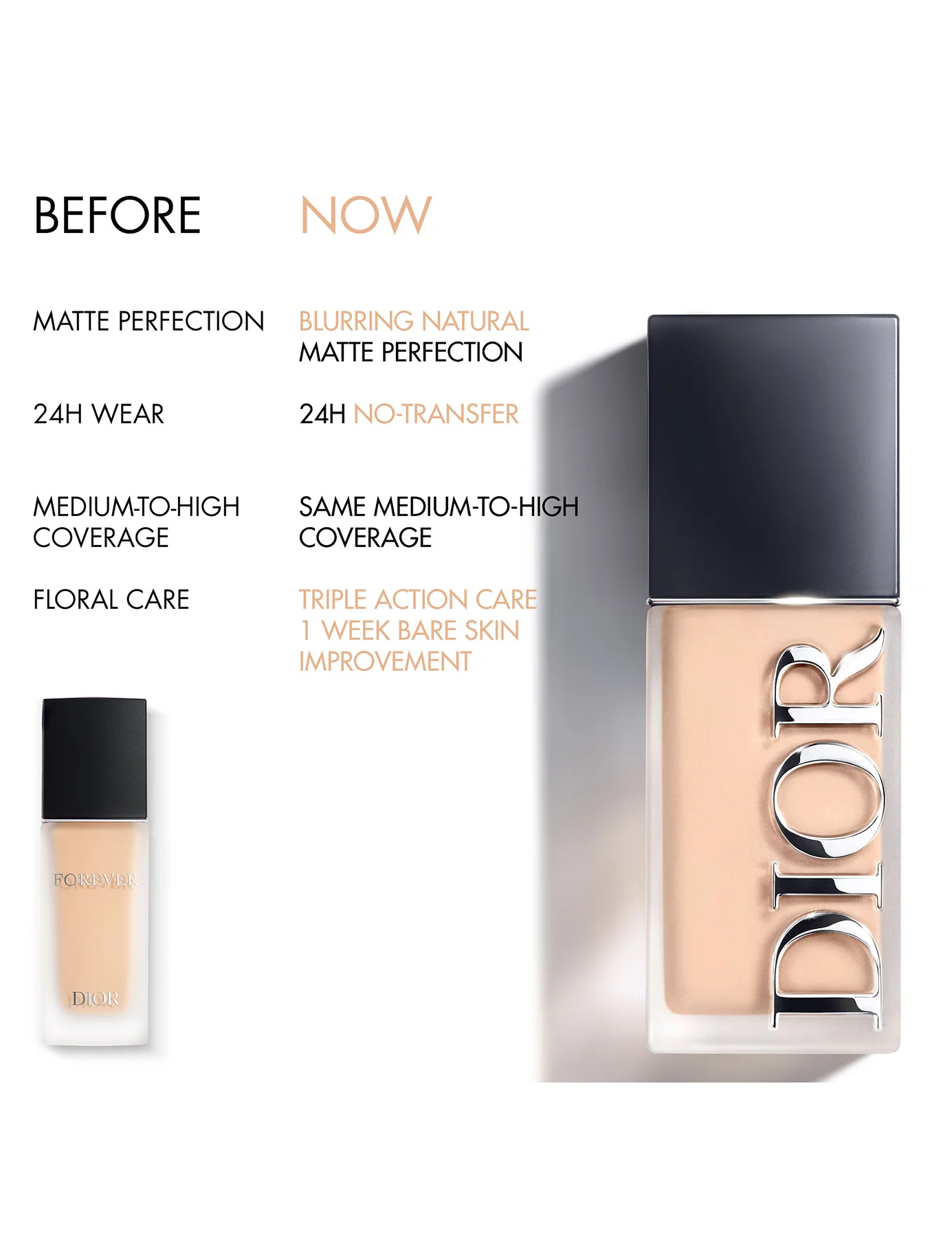Dior Forever Skin Wear Foundation - Image 125
