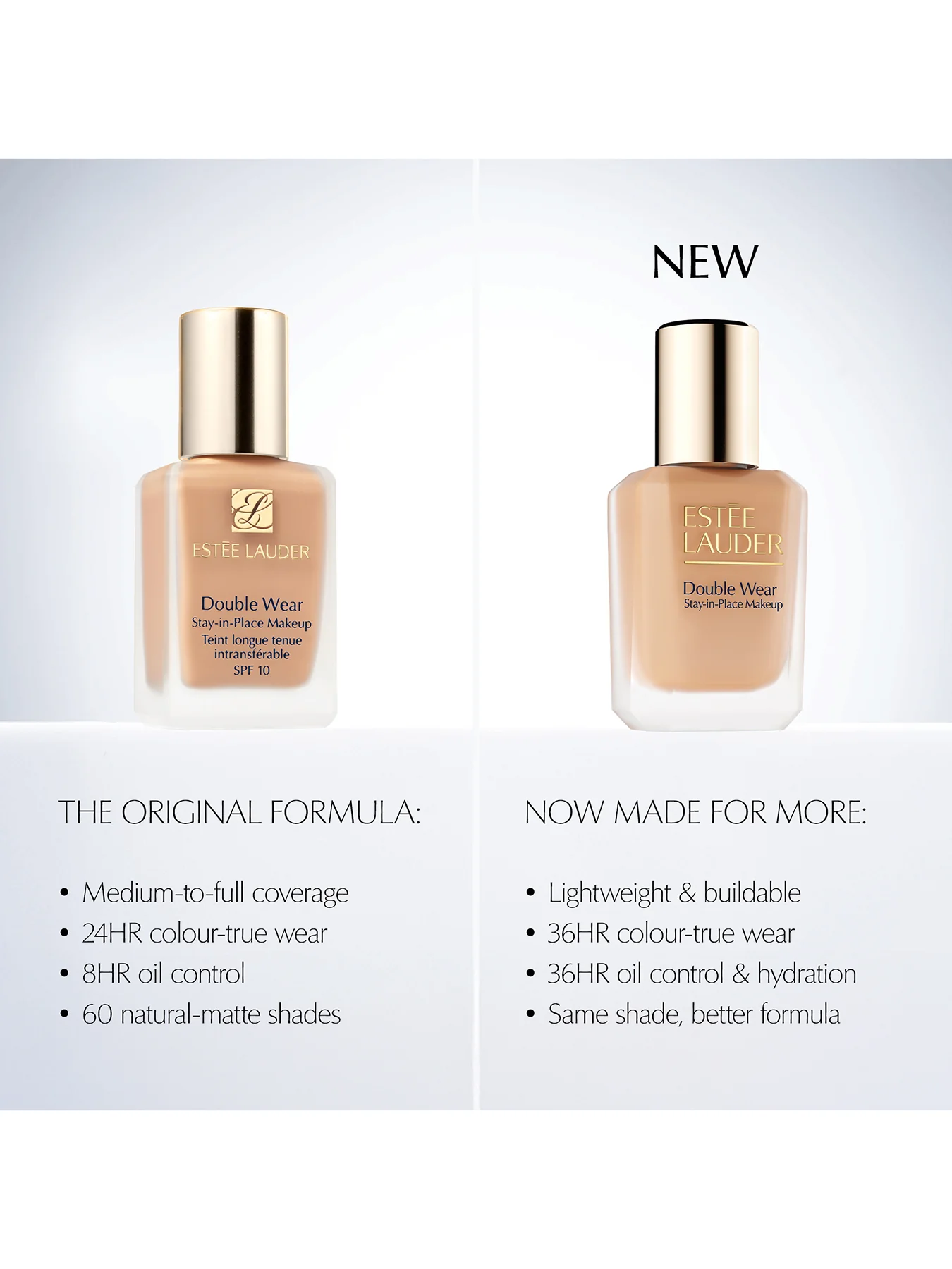 Double Wear Longwear Matte Foundation SPF10 30ml - Image 104