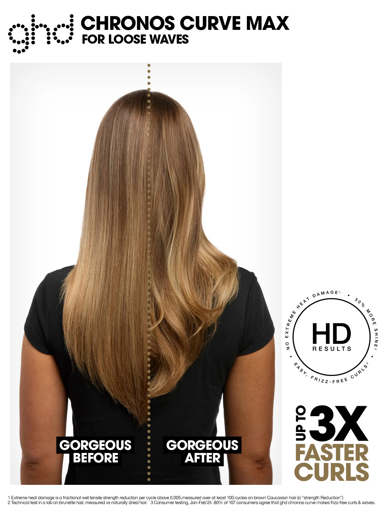Chronos Curve Max Wand - 38mm Hair Curler - Image 4