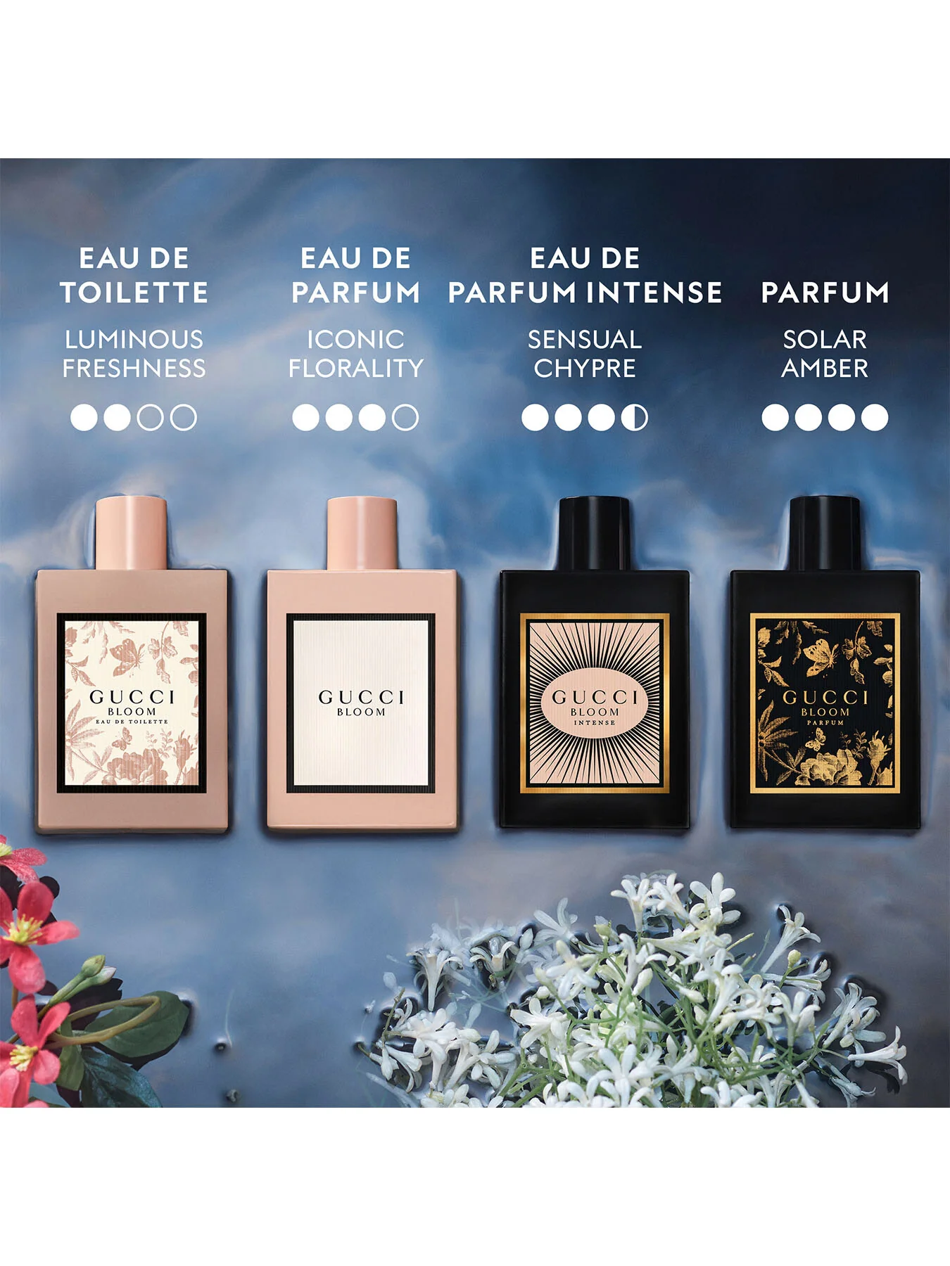 Bloom Parfum 50ml - Image 3