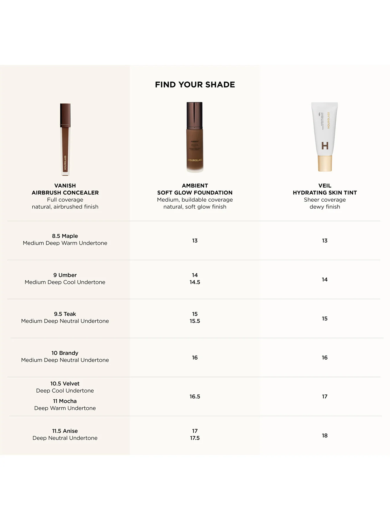 Vanish™ Airbrush Concealer - Image 40