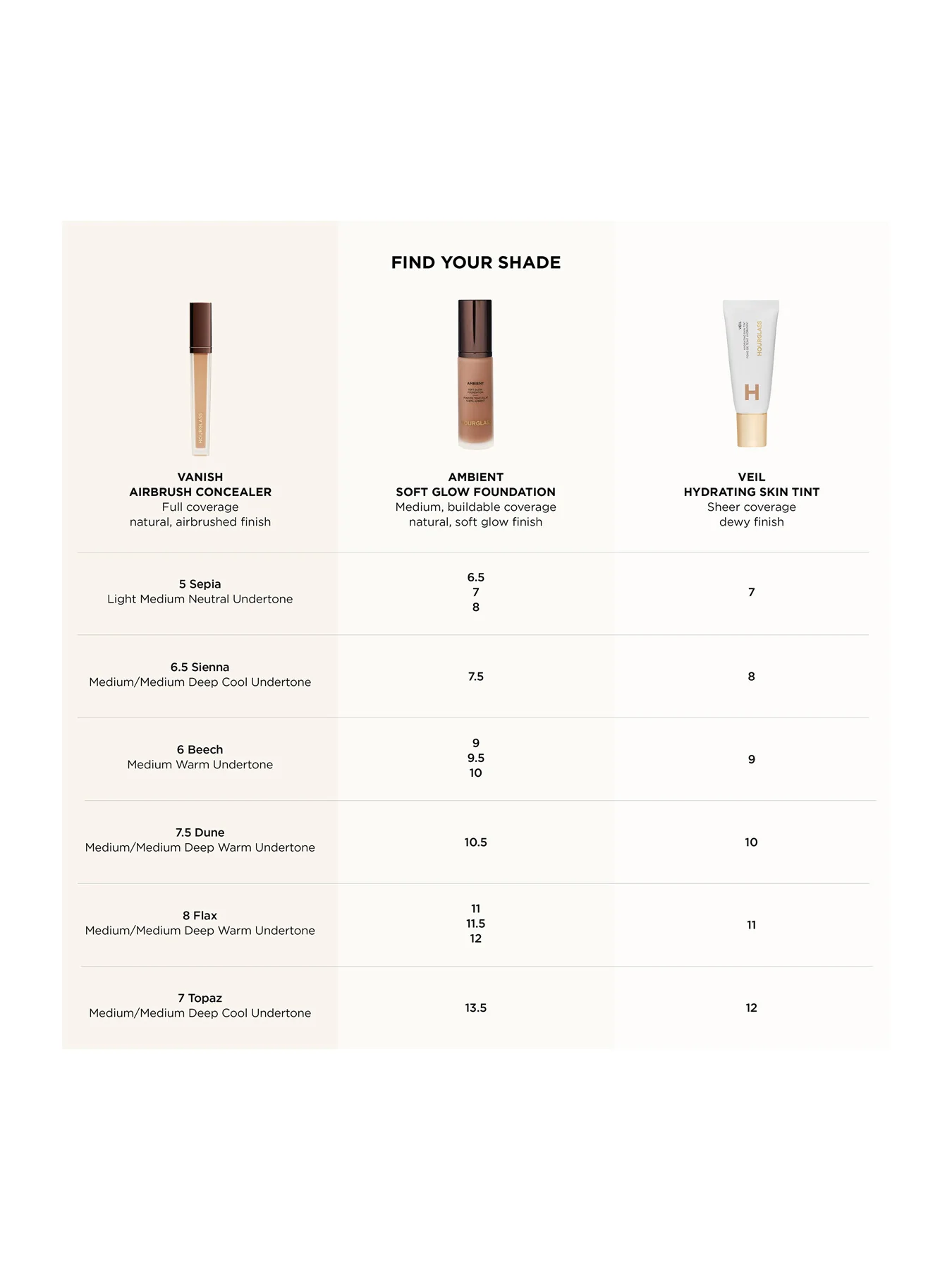Vanish™ Airbrush Concealer - Image 64