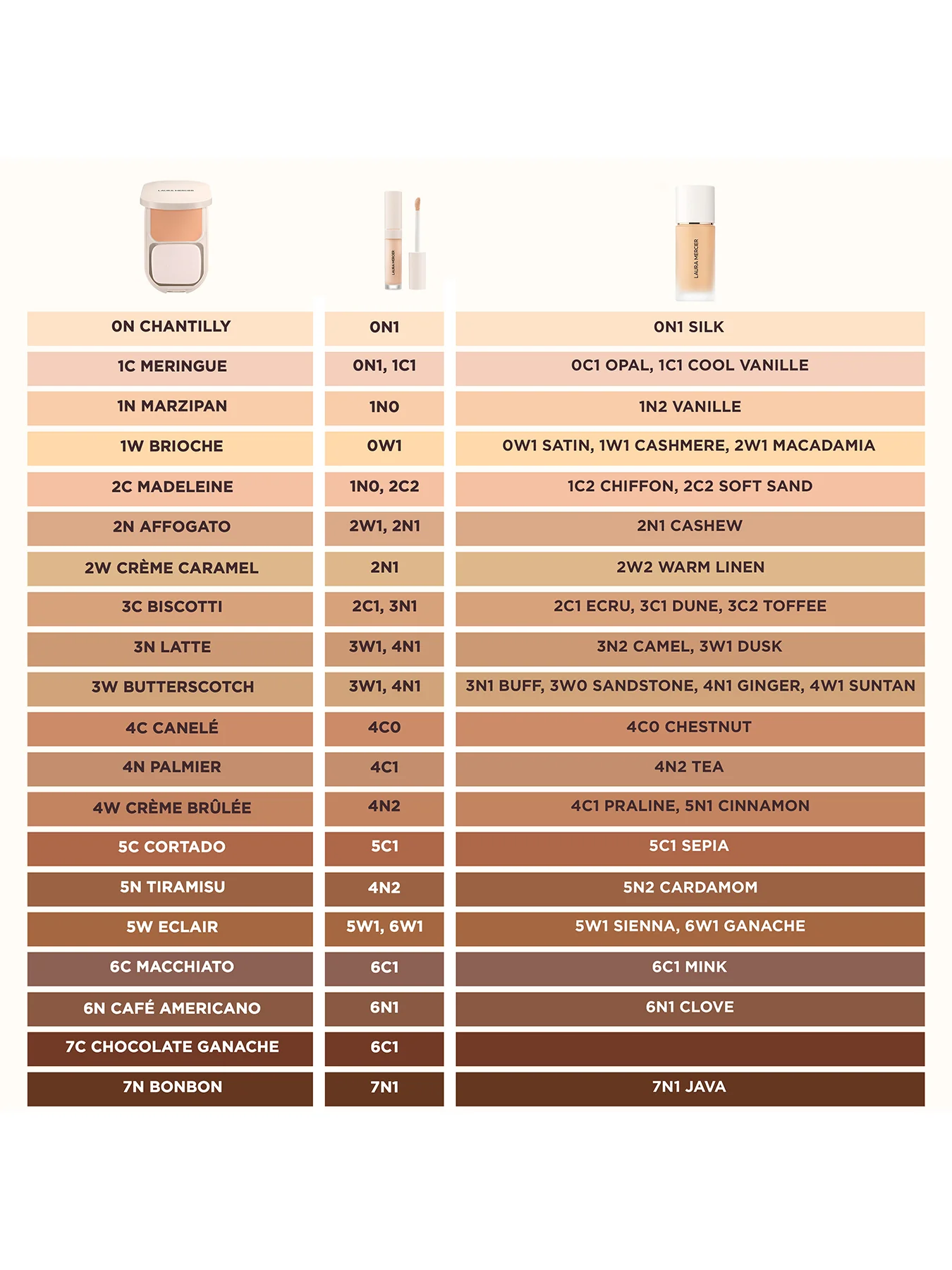 Real Flawless Feathermatte Powder Foundation - Image 50