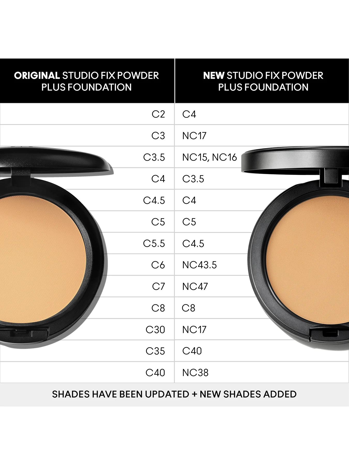 The Studio Fix Powder Plus Foundation - Image 94
