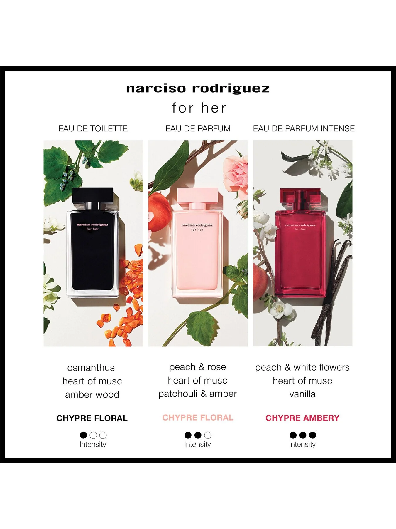 for her Eau de Parfum Intense 50ml - Image 4