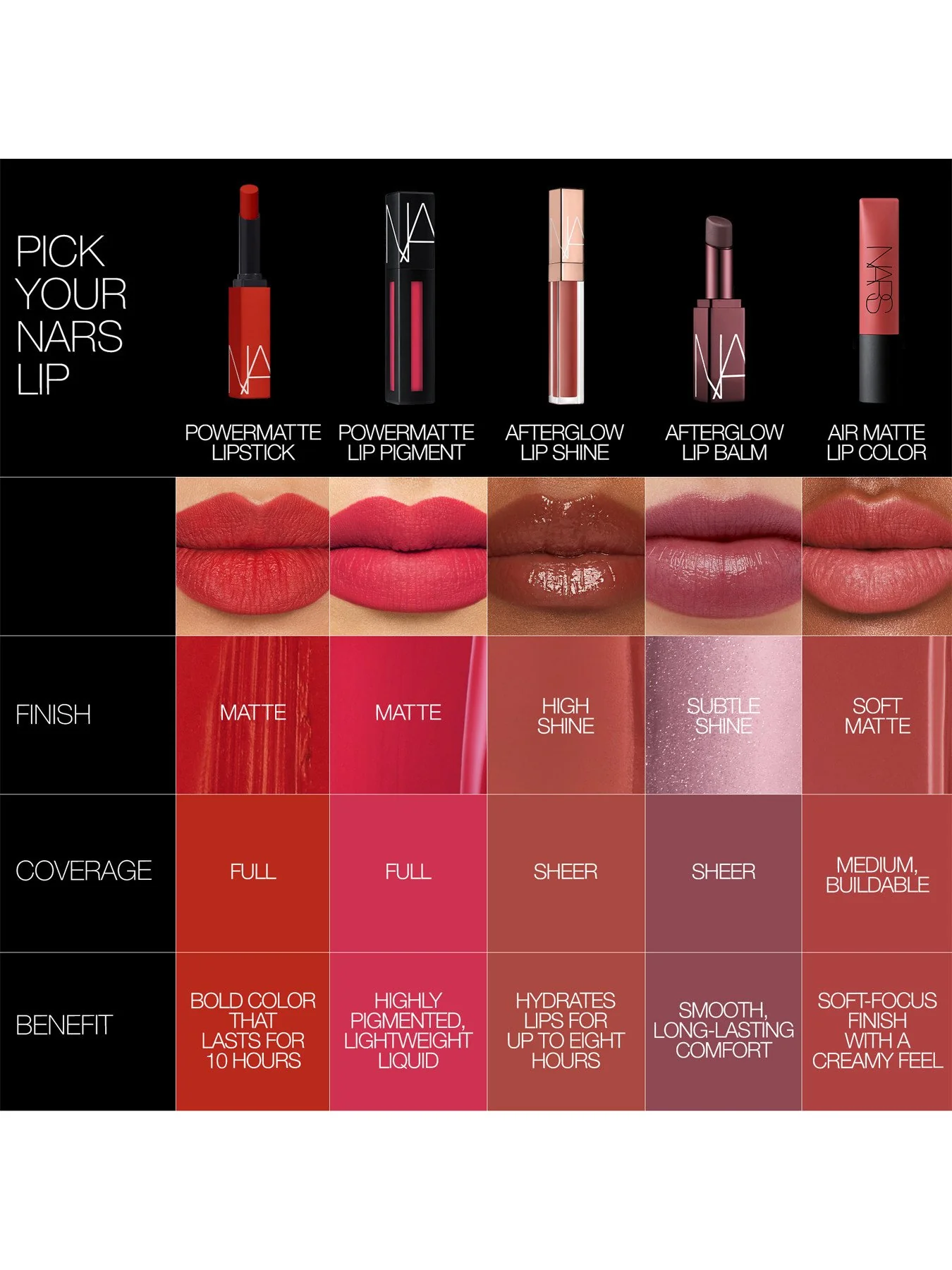 Afterglow Lip Shine - Image 6