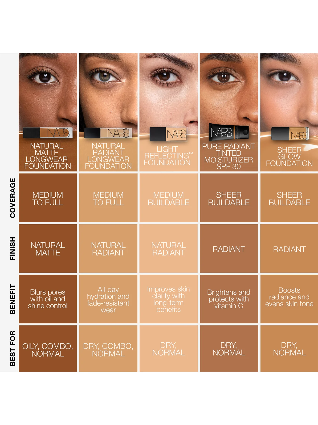 Natural Matte Longwear Foundation - Image 124