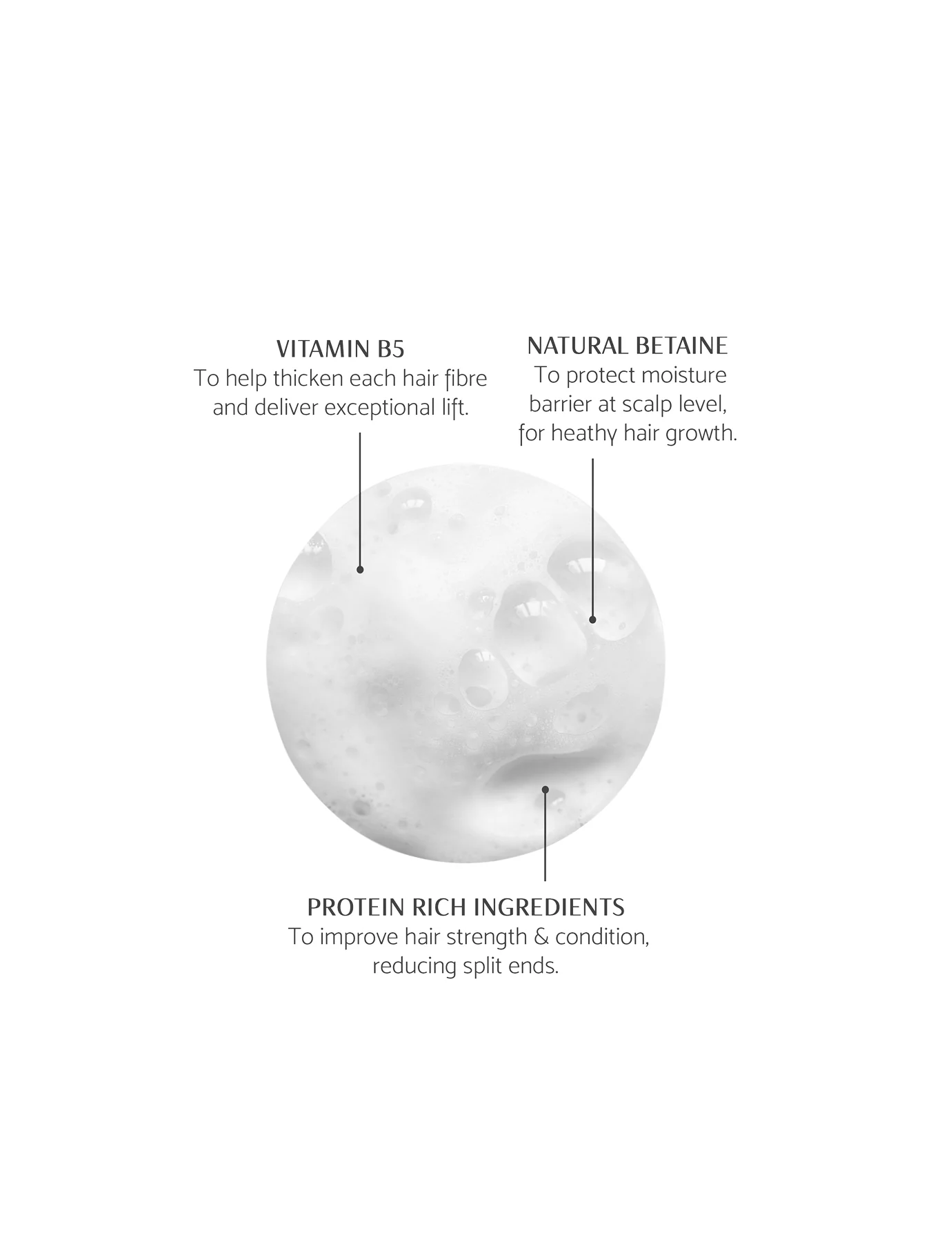 Turn Up The Volume Volumising Treatment Foam 200ml - Image 2