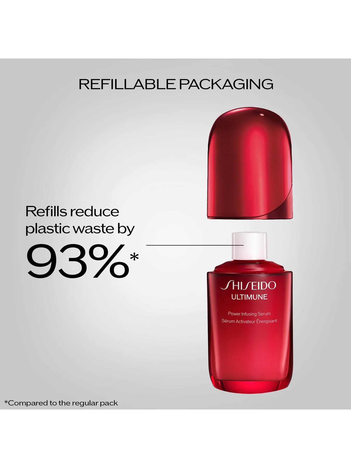 Ultimune Power Infusing Serum 50ml - Image 4