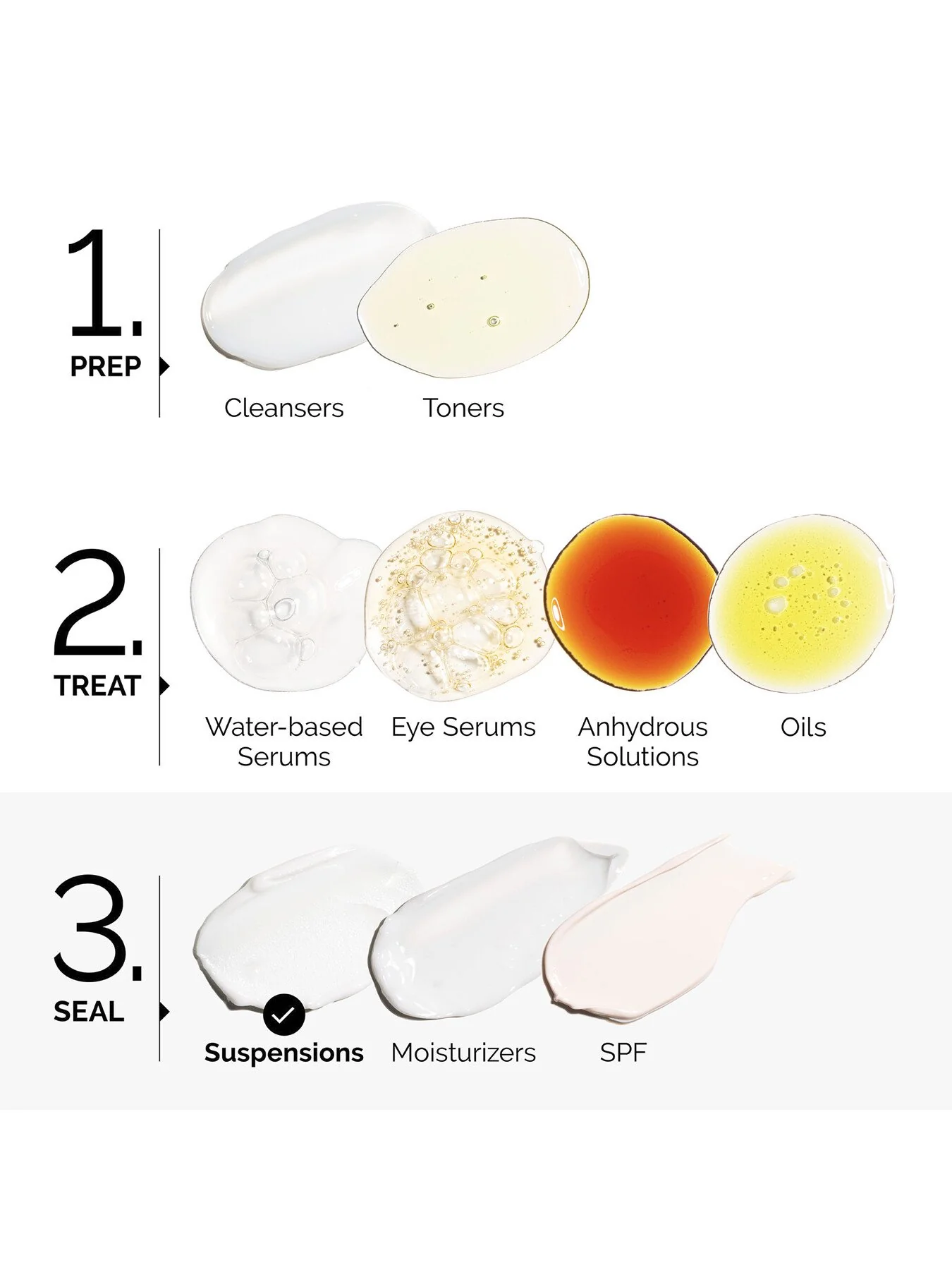 Azelaic Acid Suspension 10 100ml - Image 6