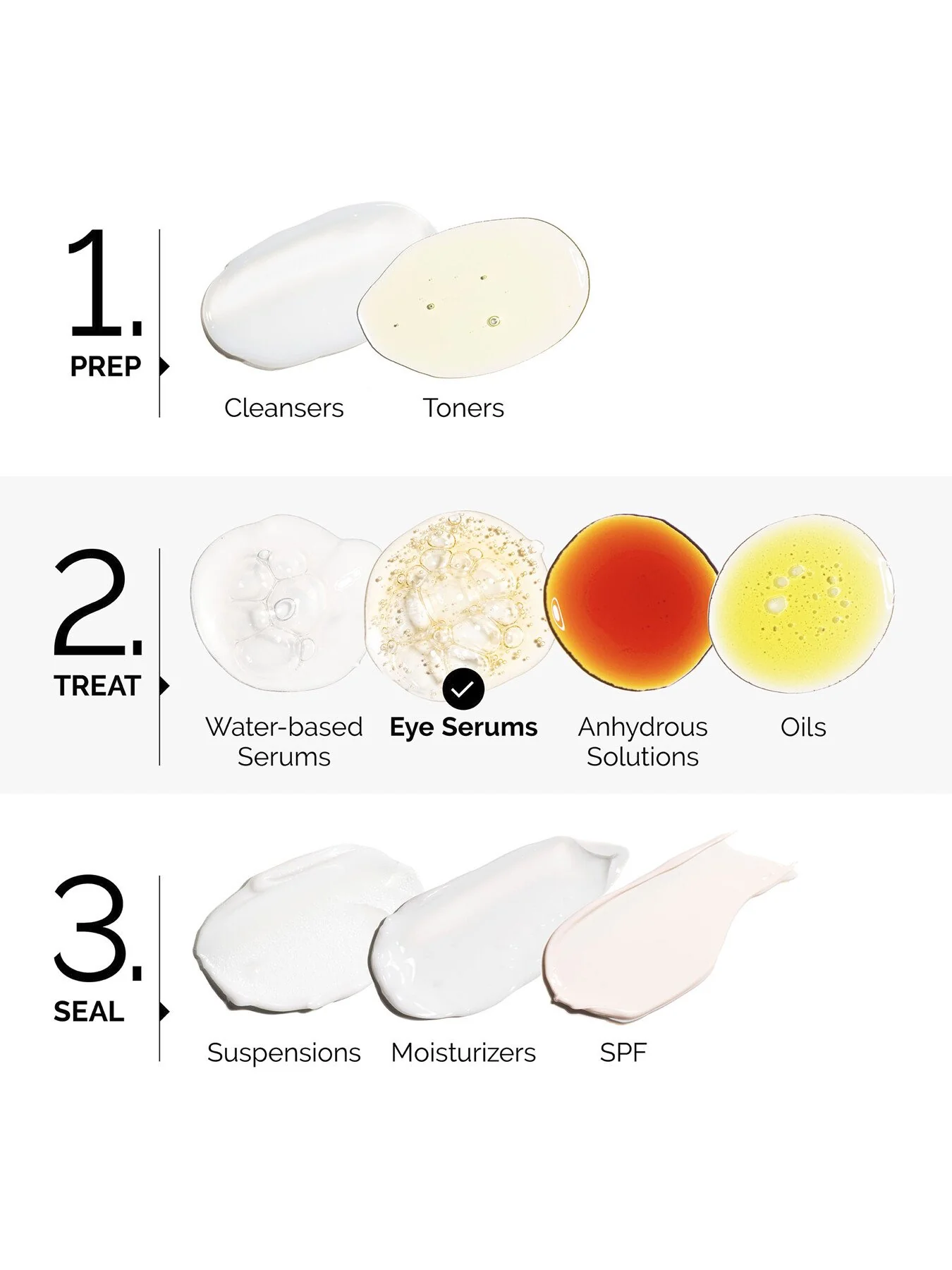Caffeine Solution 5 EGCG - Image 7