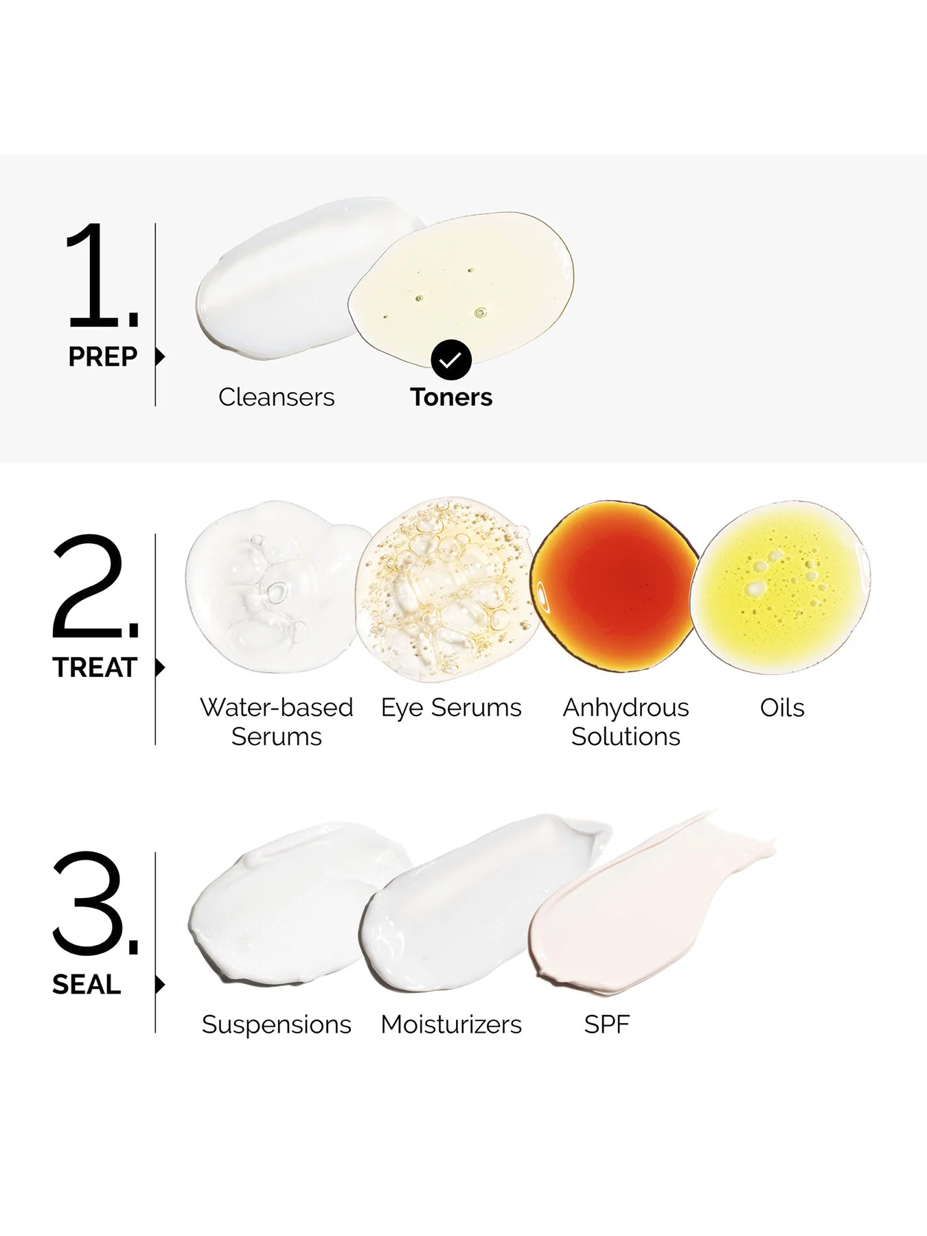 Glycolic Acid 7% Toning Solution - Image 6