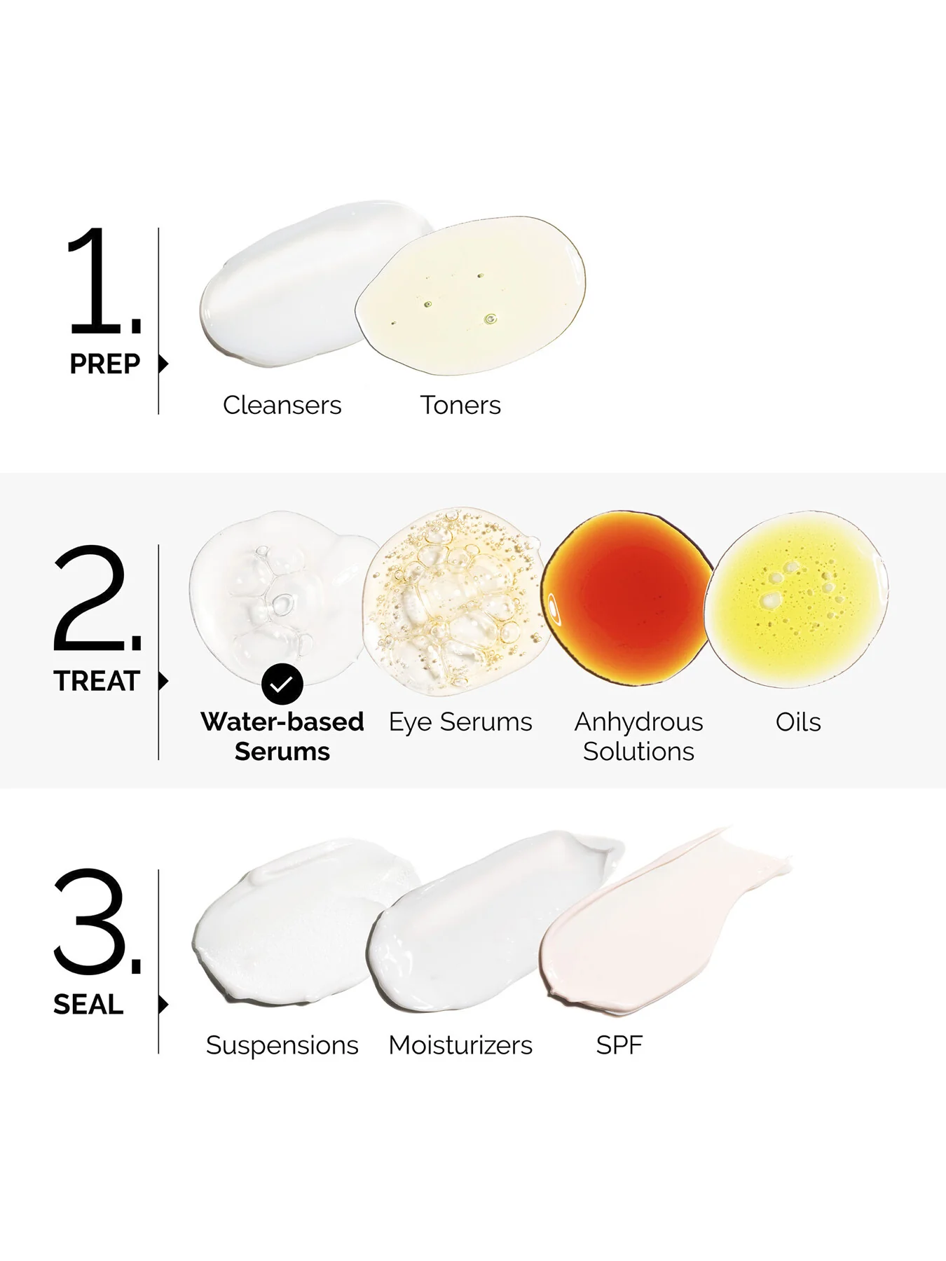Mandelic Acid 10 - Image 6