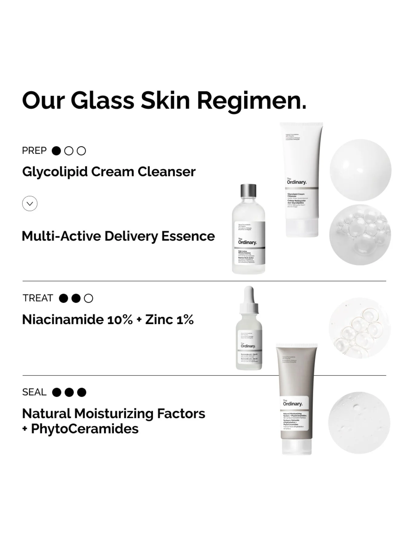 Multi Active Delivery Essence 100ml - Image 6