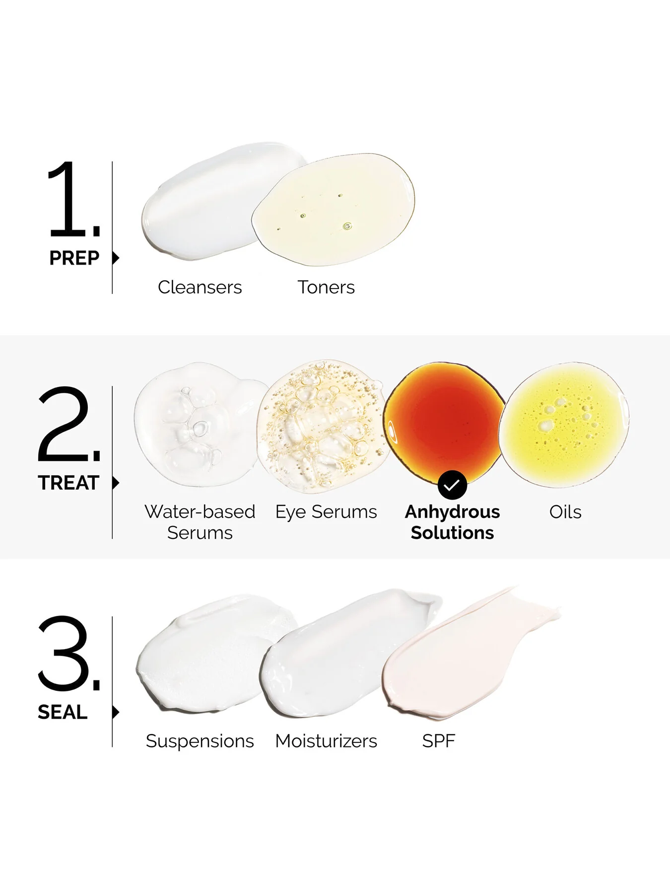 Retinol 0.5 In Squalane - Image 7