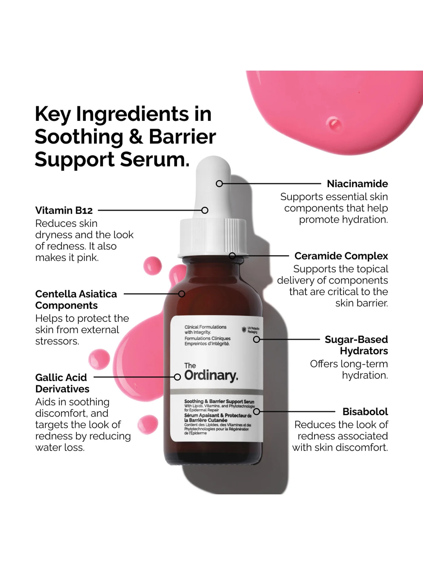 Soothing and Barrier Support Serum - Image 7
