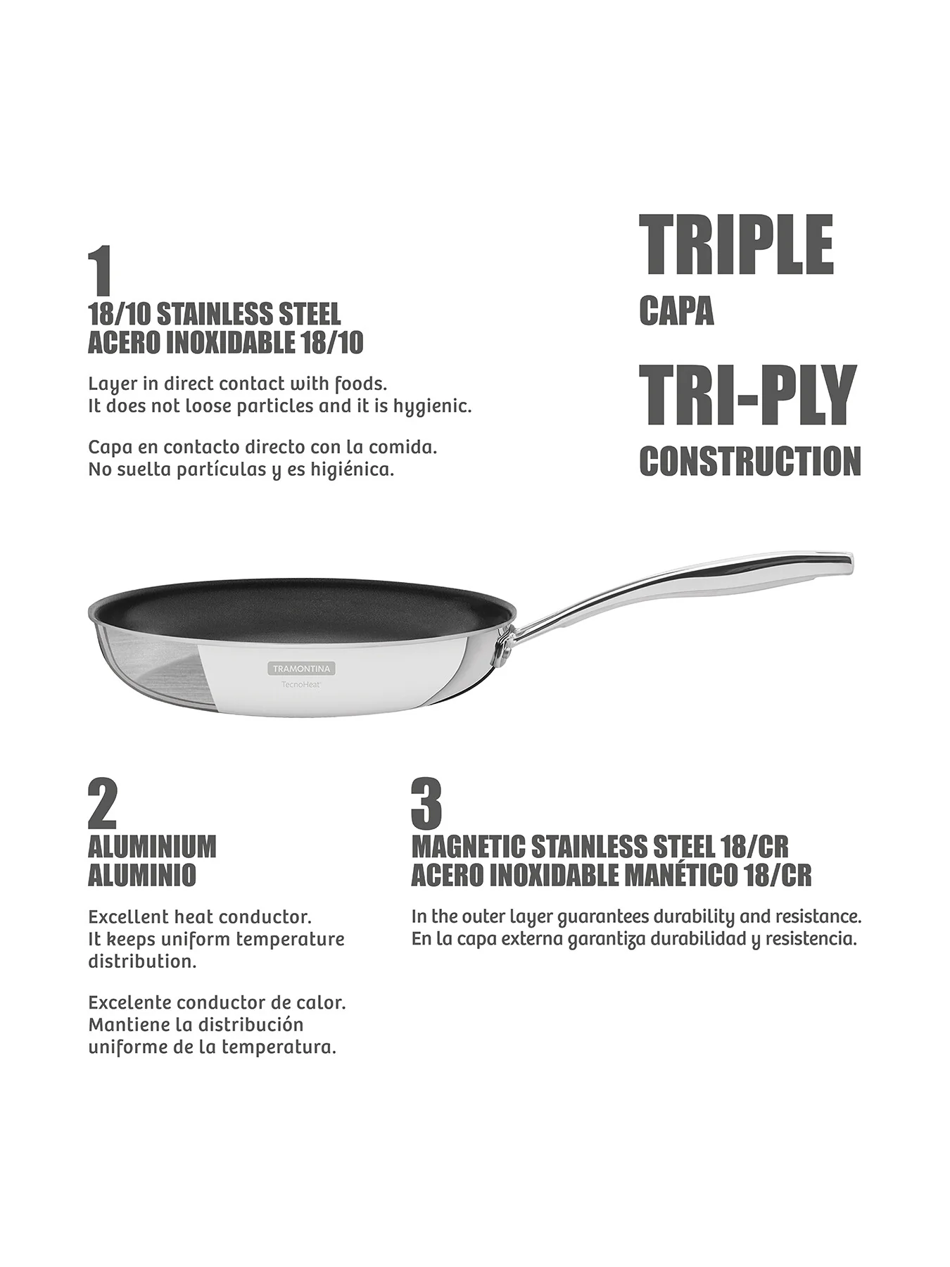 Grano Tri-Ply Stainless Steel Frying Pan Non Stick - Image 4