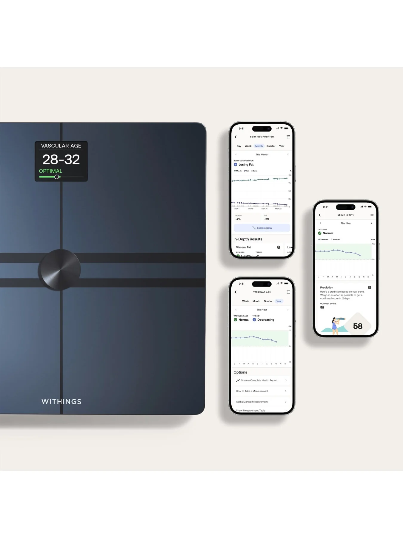 Body Comp Scale Black - Image 4