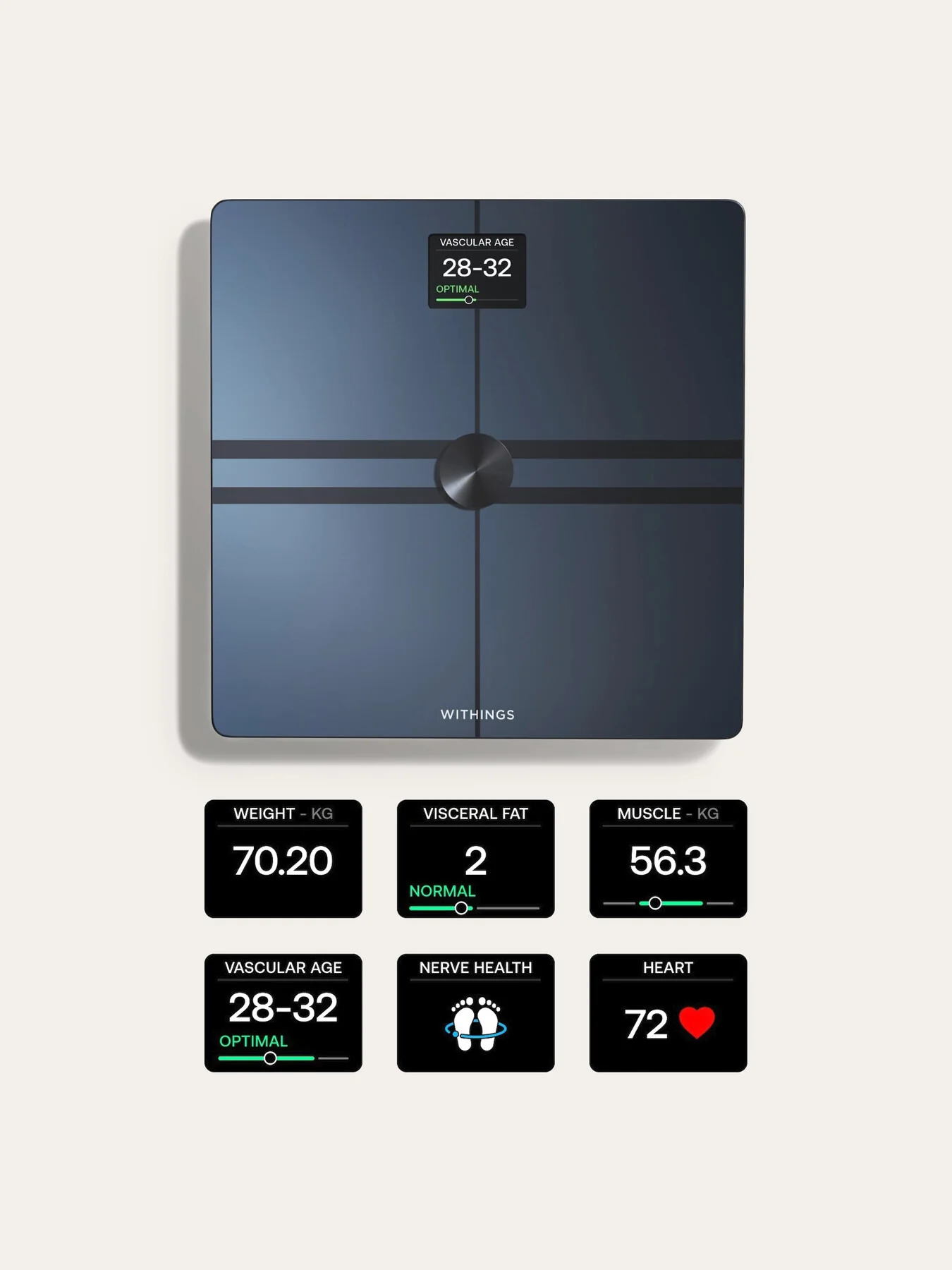 Body Comp Scale Black - Image 5