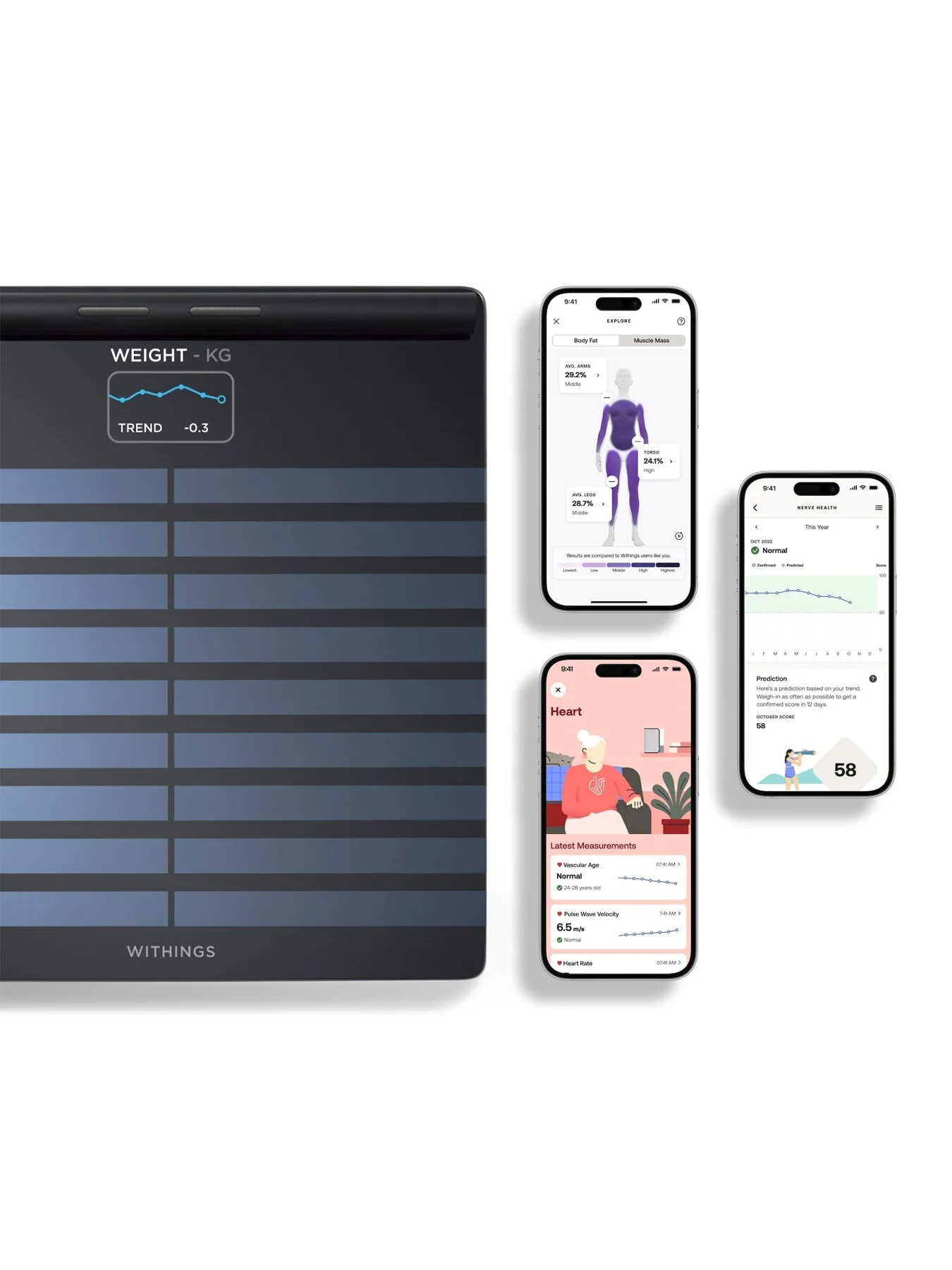 Body Scan Scale Black - Image 3