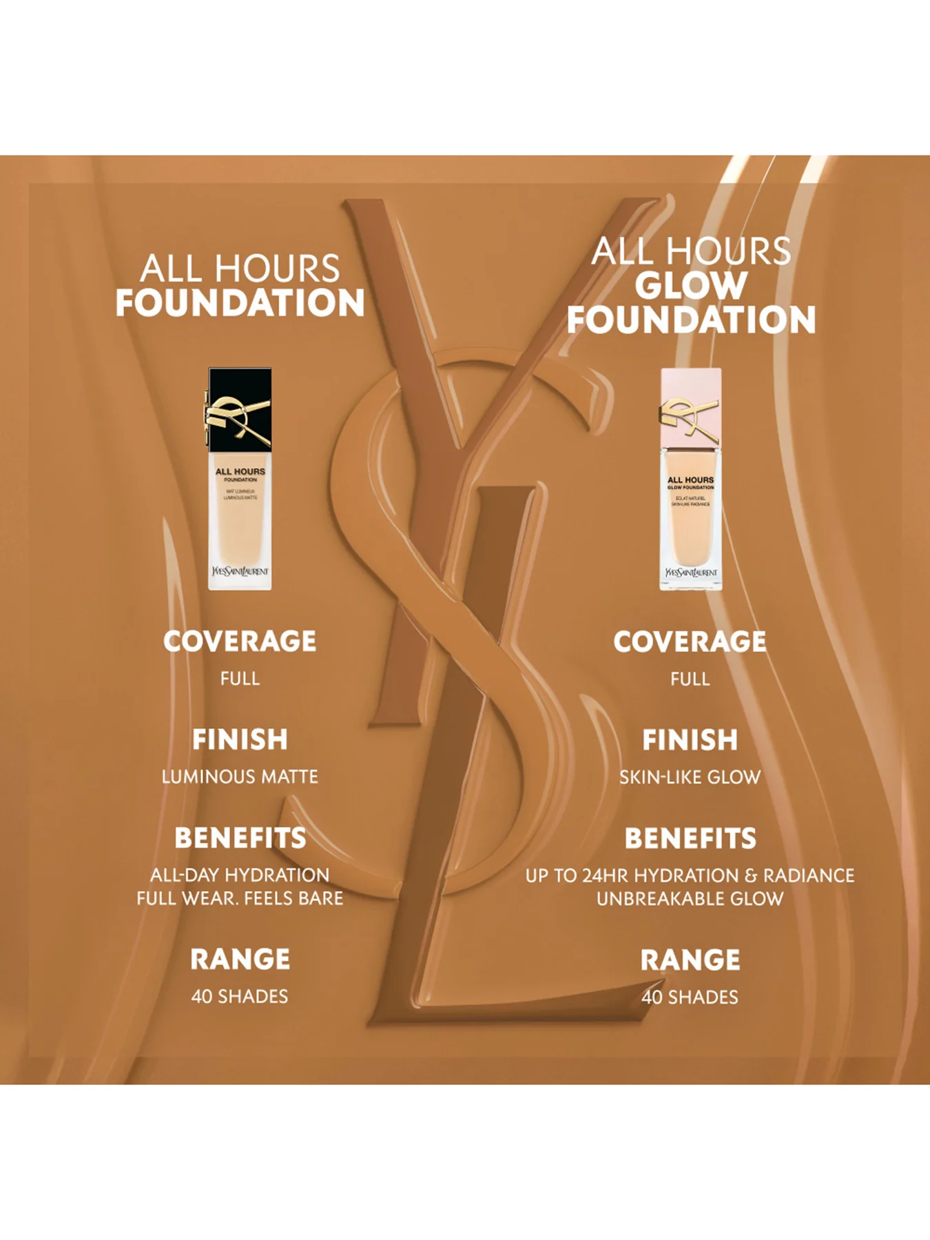 Ah Glow Foundation - Image 29