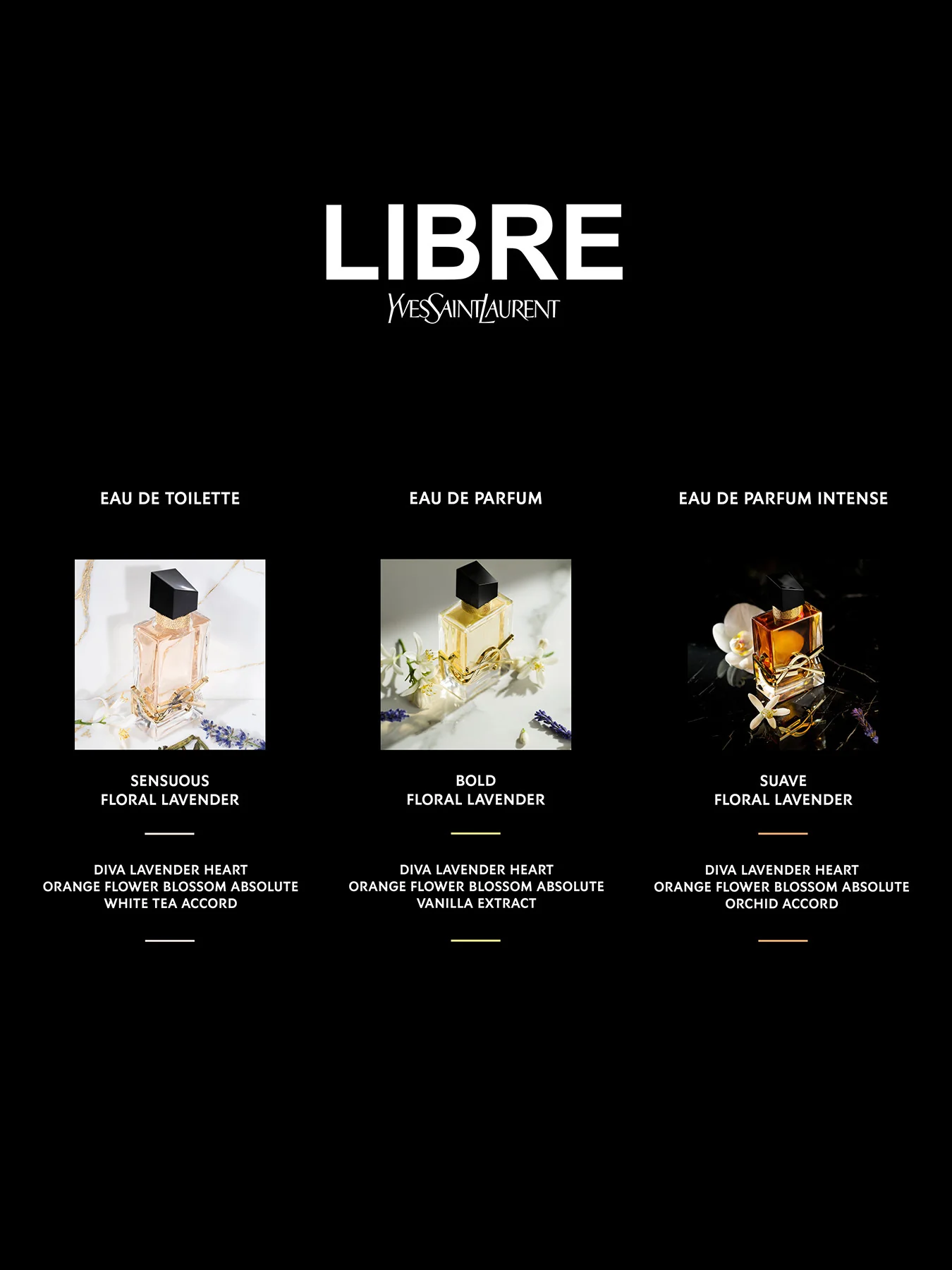 Libre Eau de Toilette 50ml - Image 5