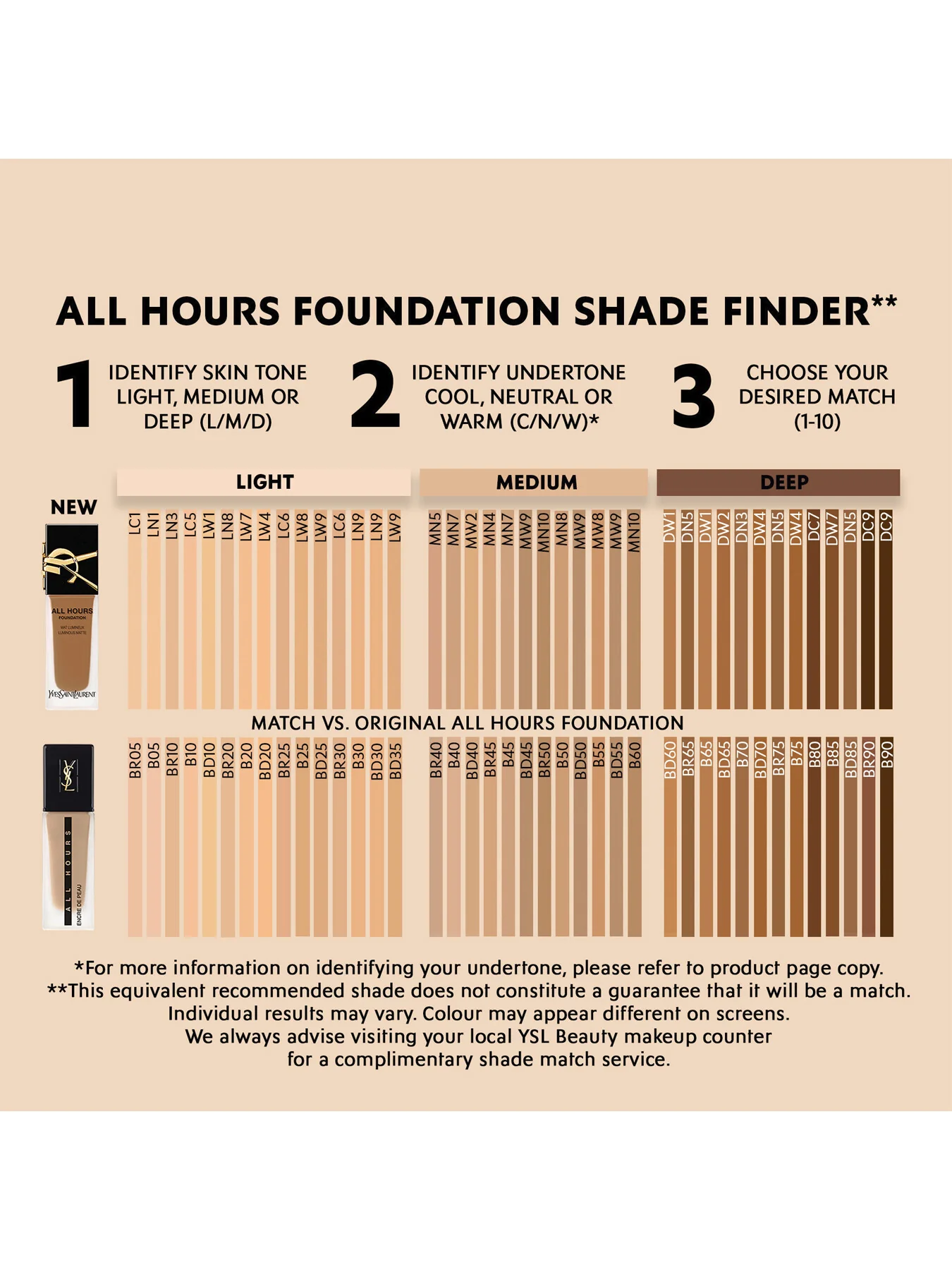 All Hours Luminous Matte Foundation 25ml - Image 131