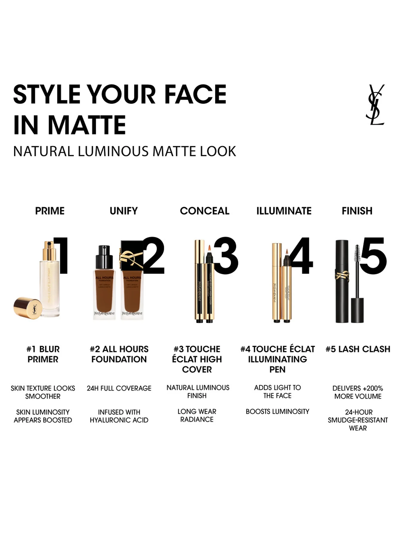 Touche Eclat 2.5ml - Image 15